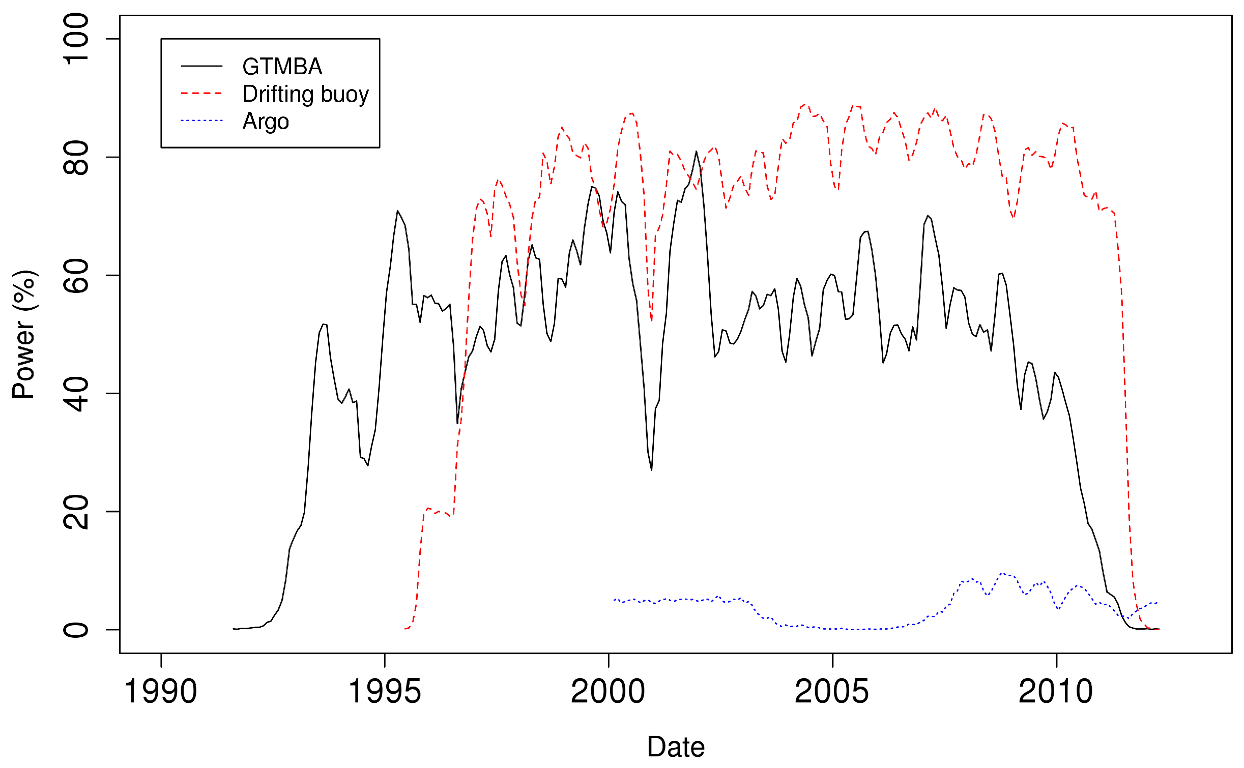 Remotesensing 10 00126 g010
