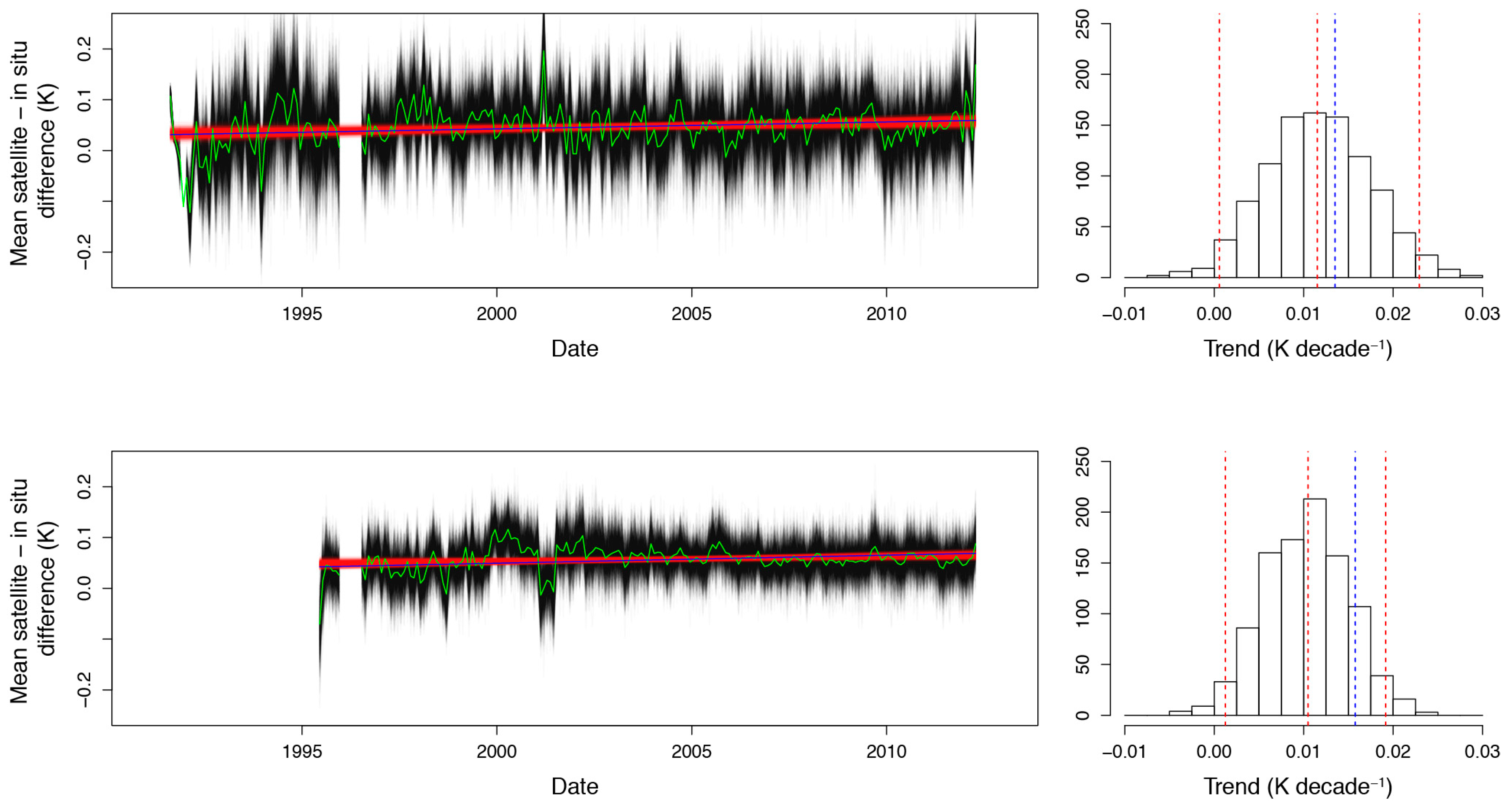 Remotesensing 10 00126 g011
