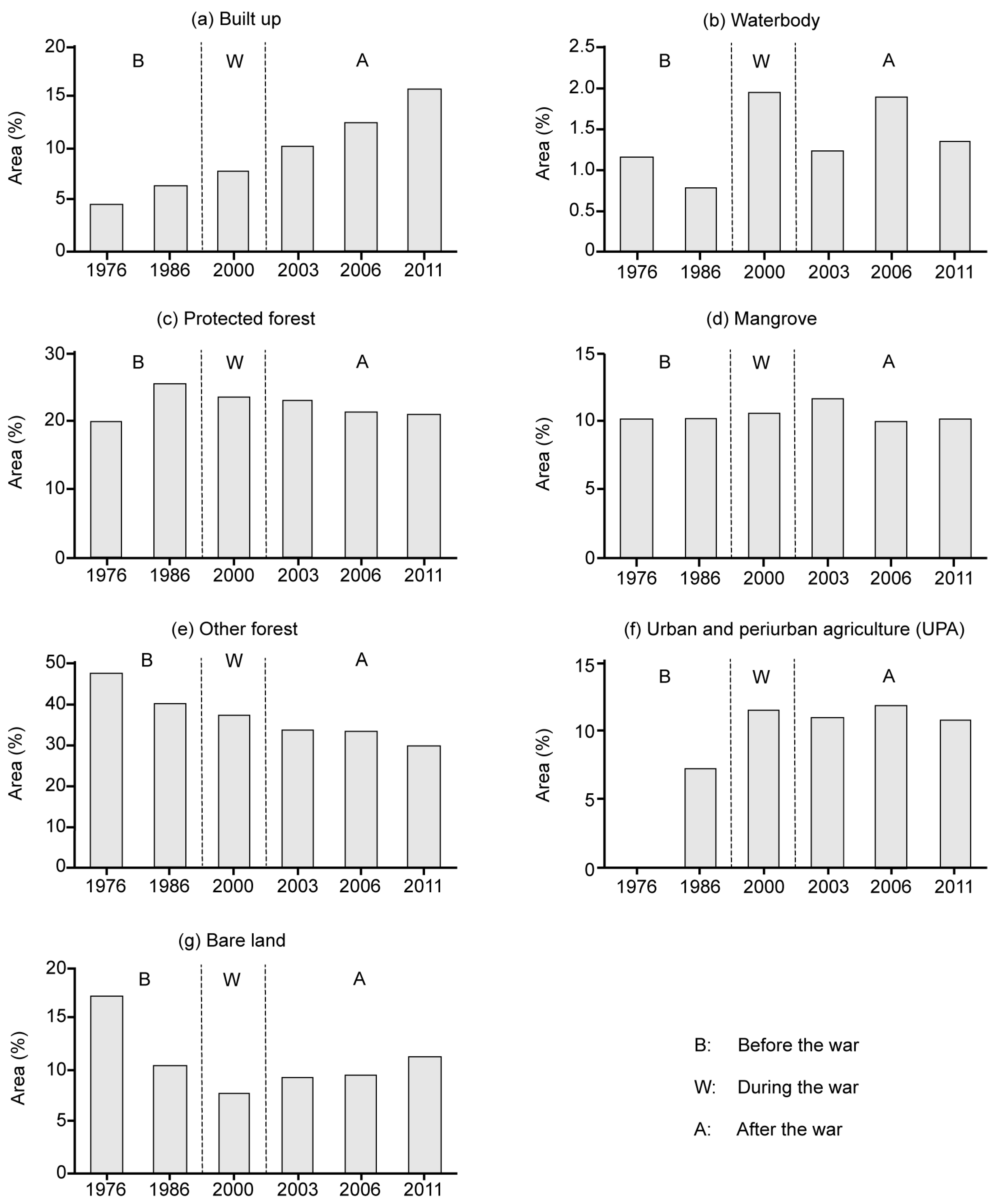 Remotesensing 10 00129 g004