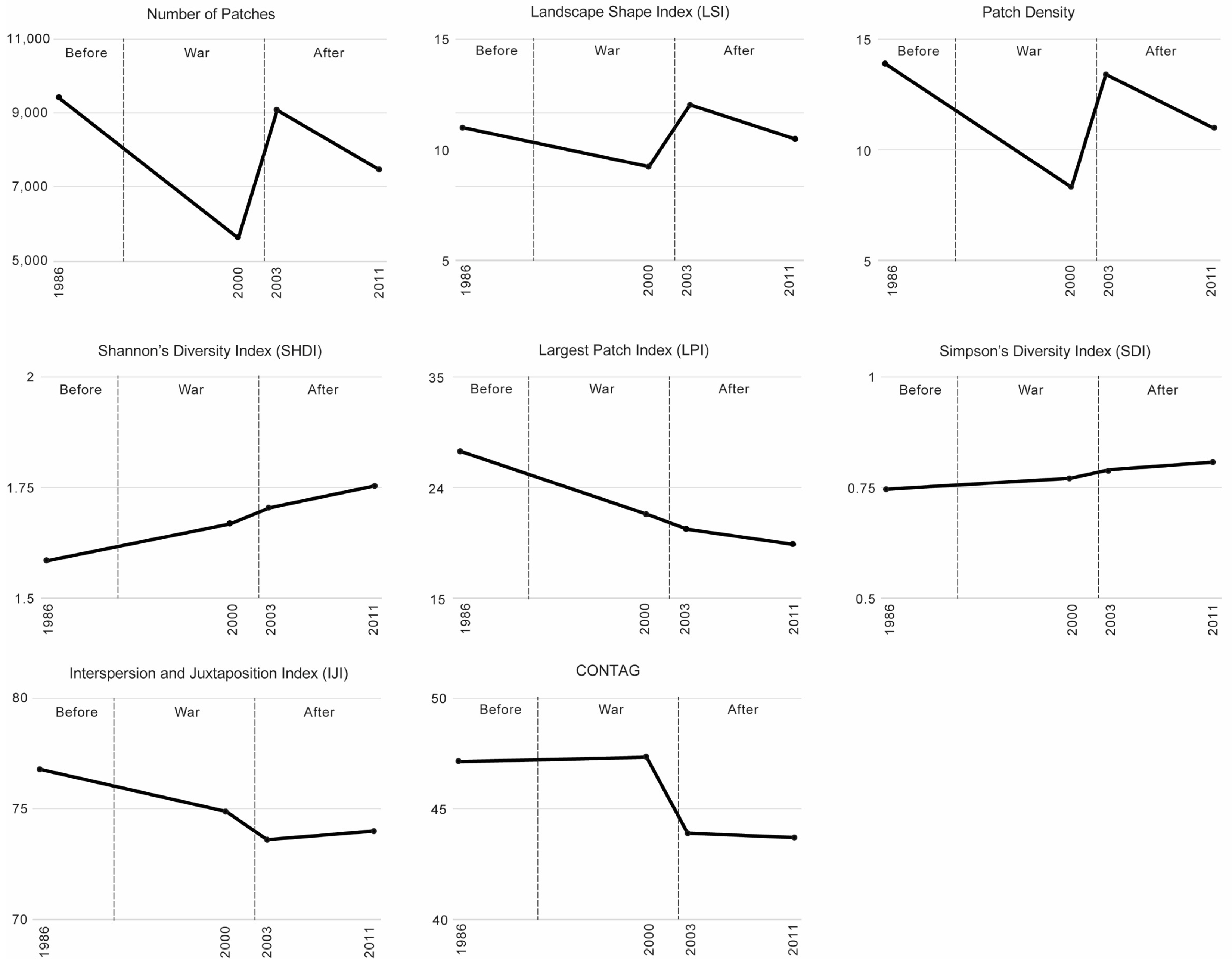 Remotesensing 10 00129 g009