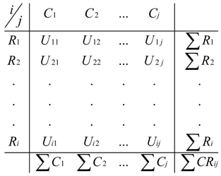 Remotesensing 10 00129 i001