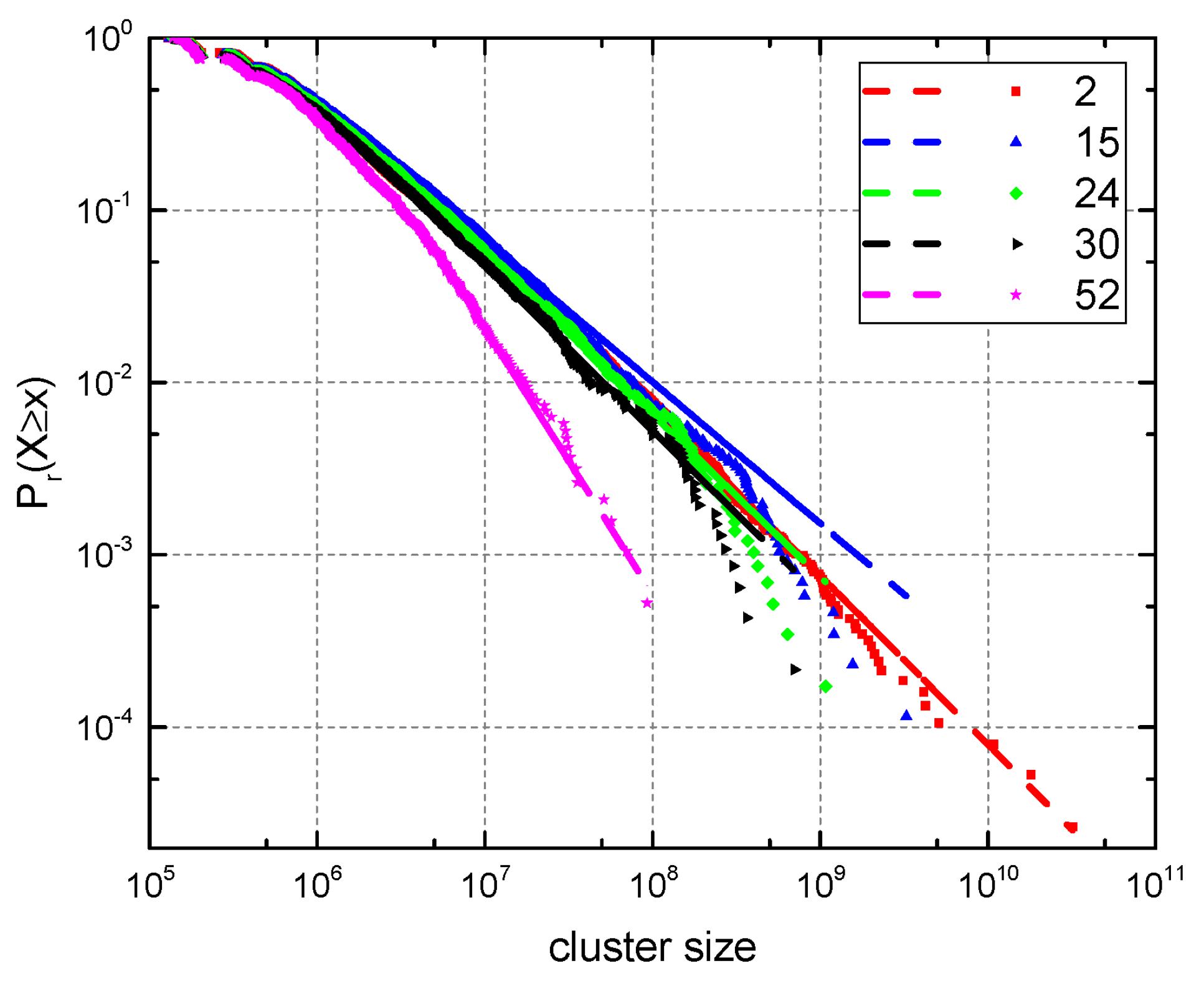 Remotesensing 10 00130 g005 Remotesensing 10 00130 g005
