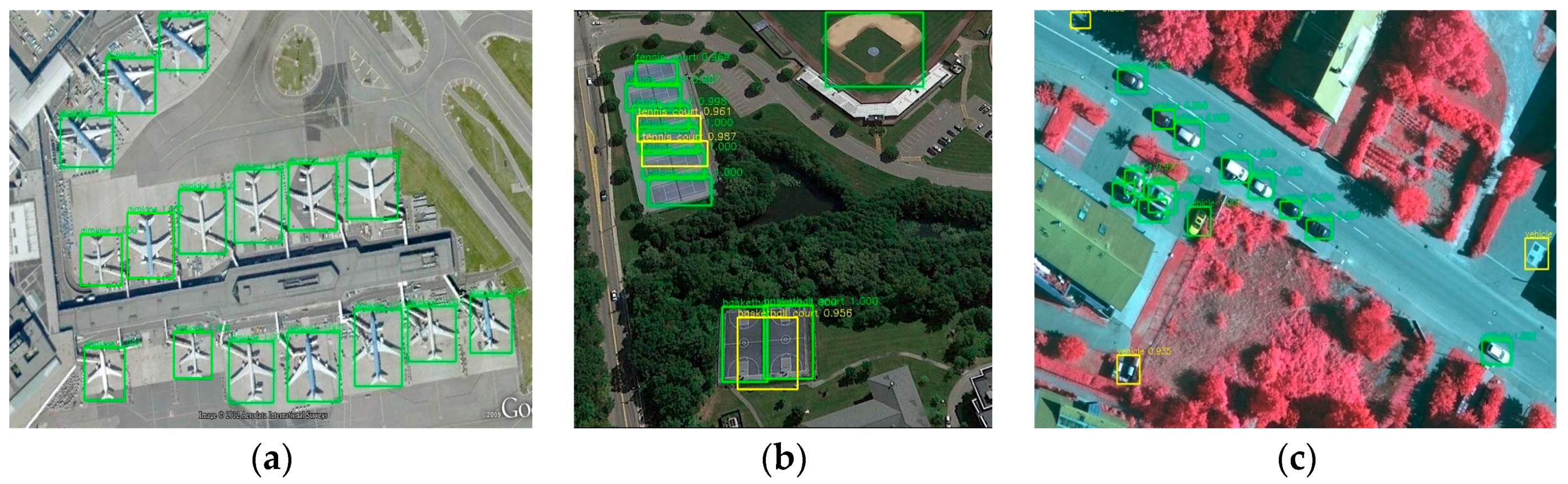 Remotesensing 10 00131 g006a