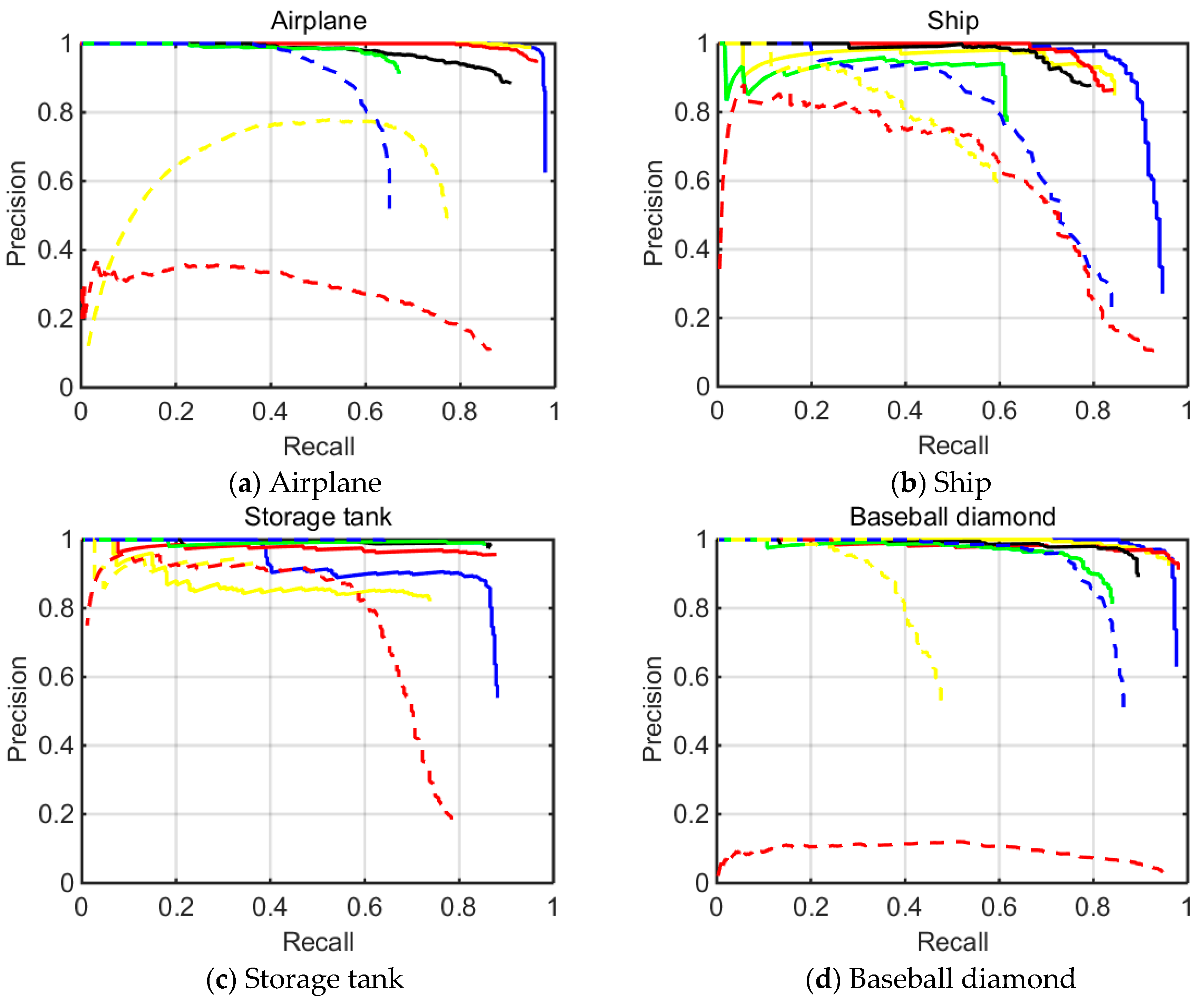 Remotesensing 10 00131 g009a
