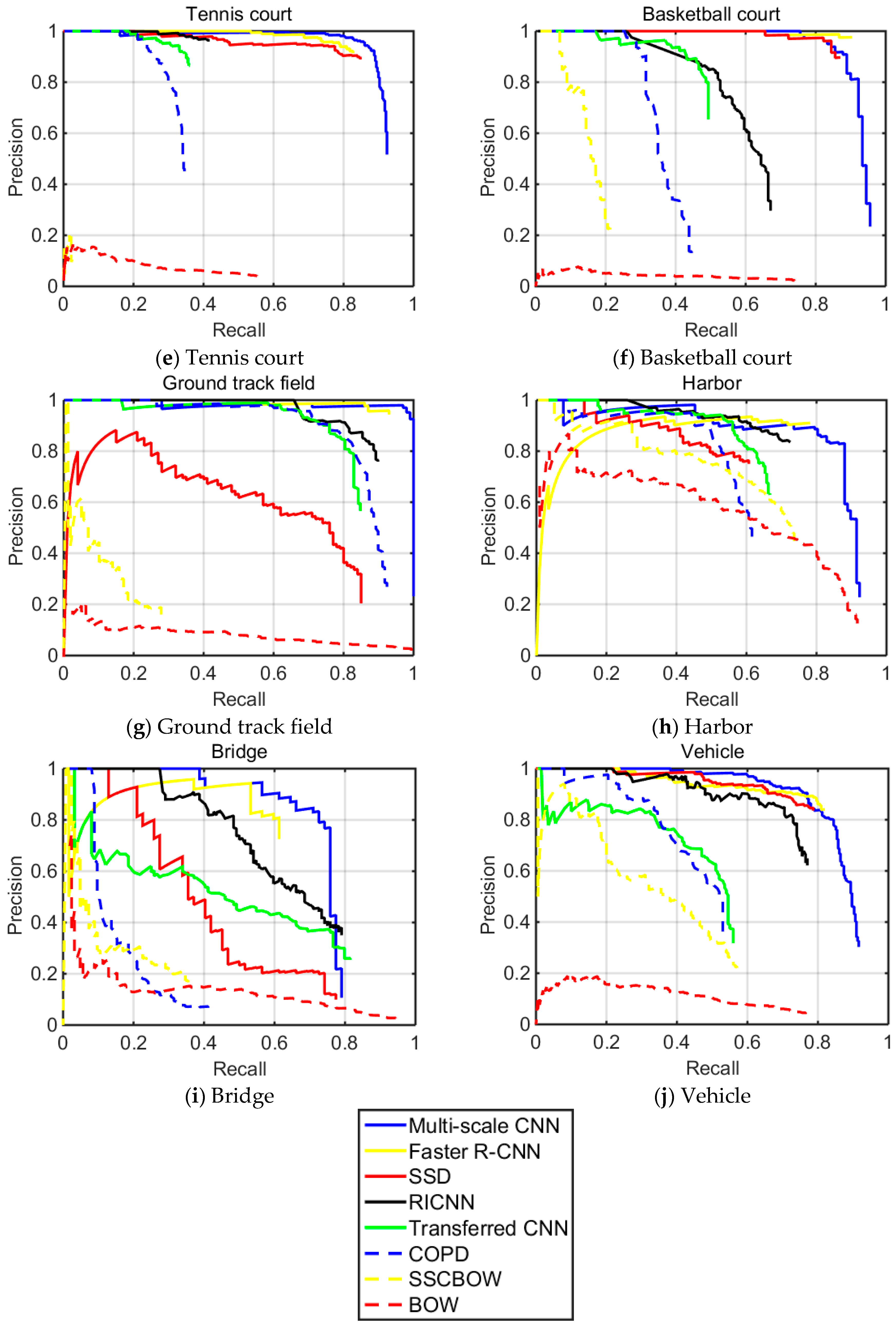 Remotesensing 10 00131 g009b