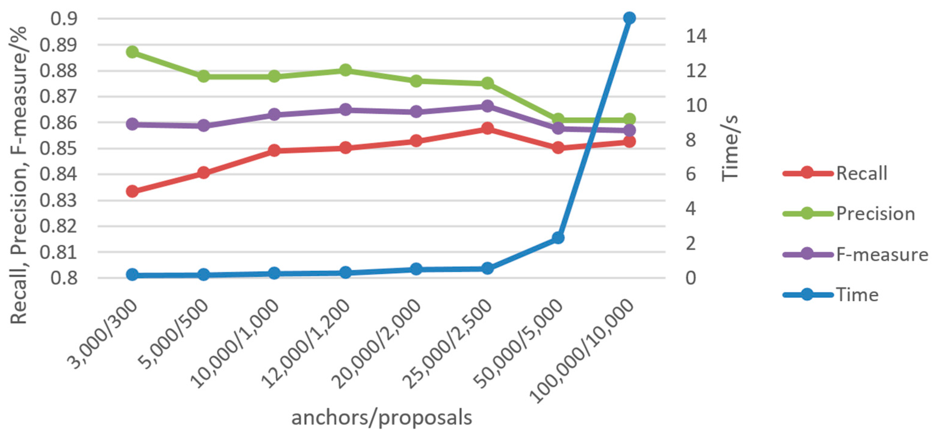 Remotesensing 10 00132 g008