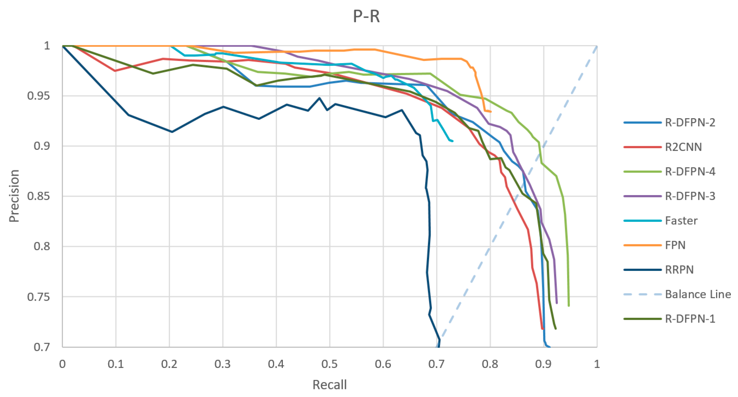 Remotesensing 10 00132 g009
