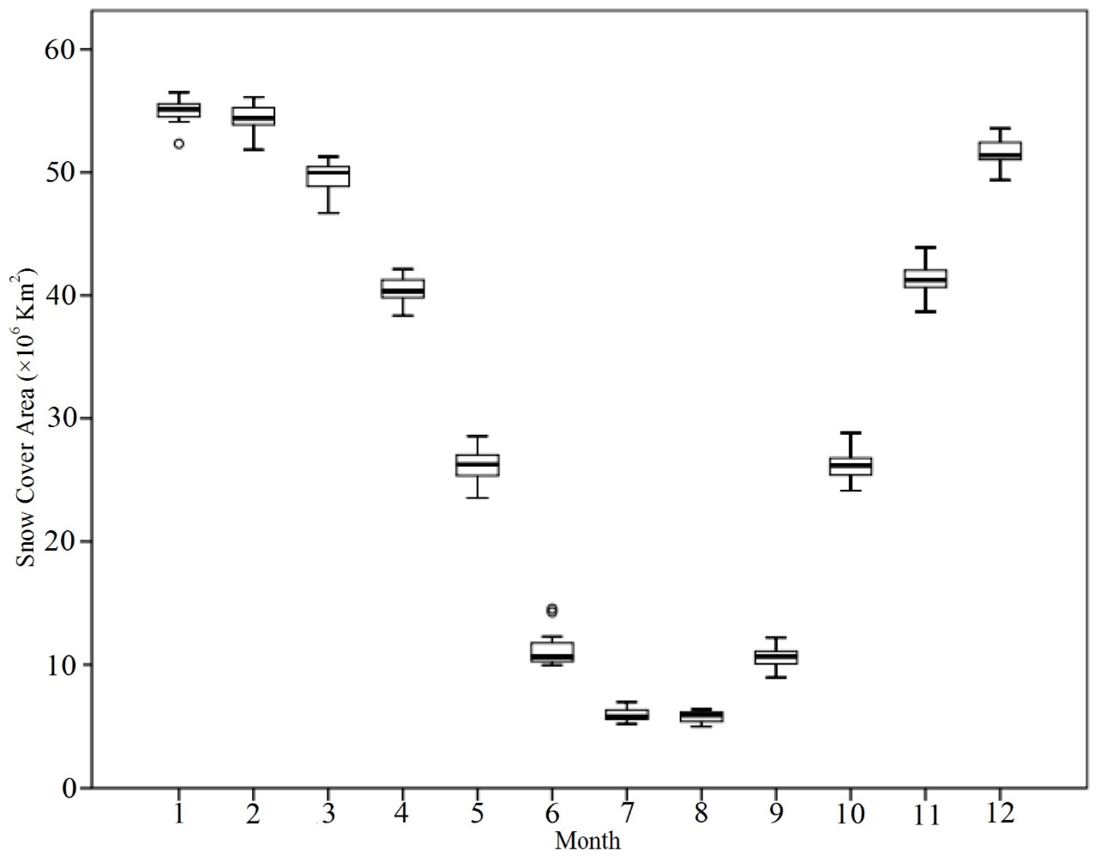 Remotesensing 10 00136 g005