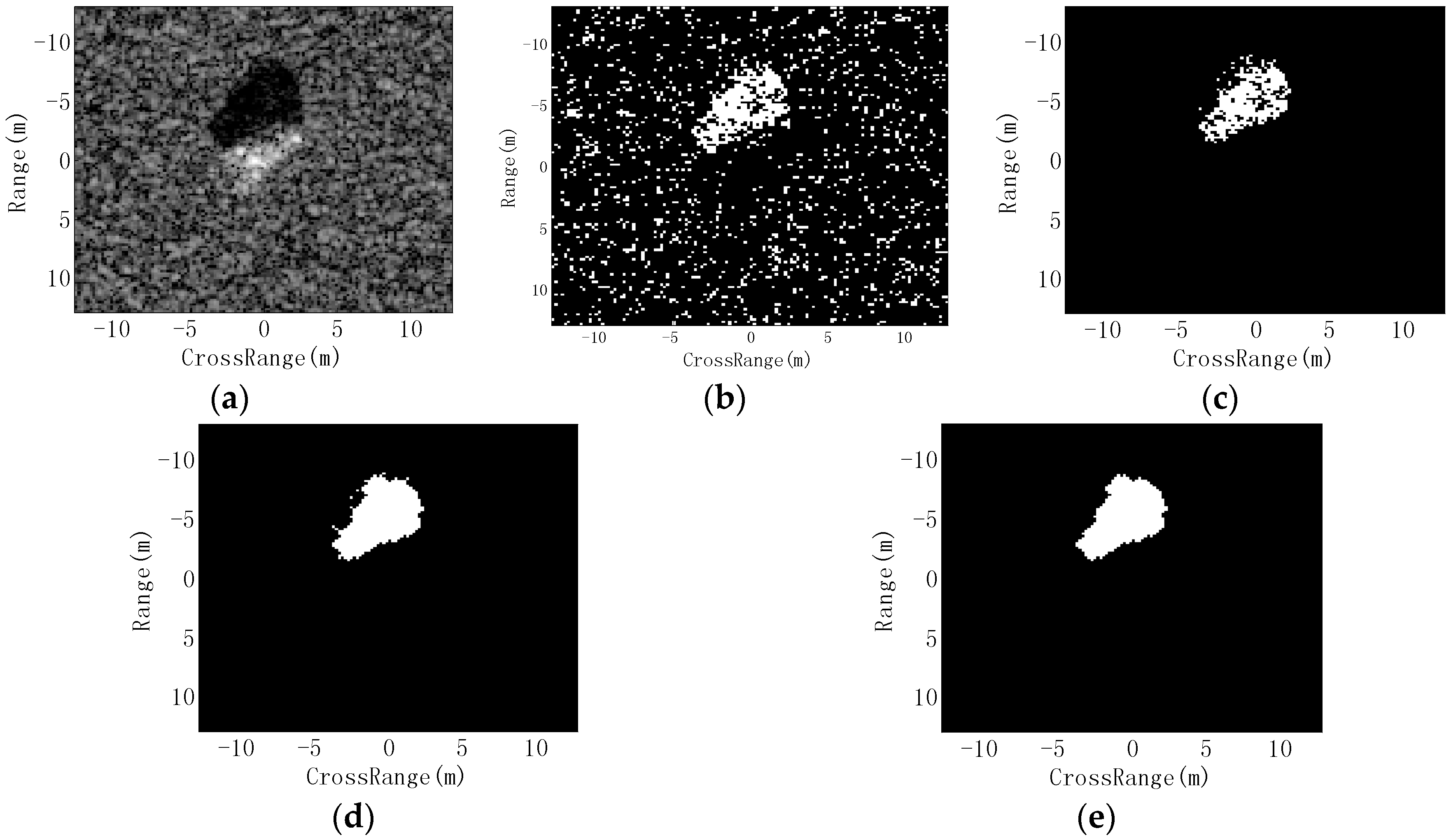 Remotesensing 10 00138 g003