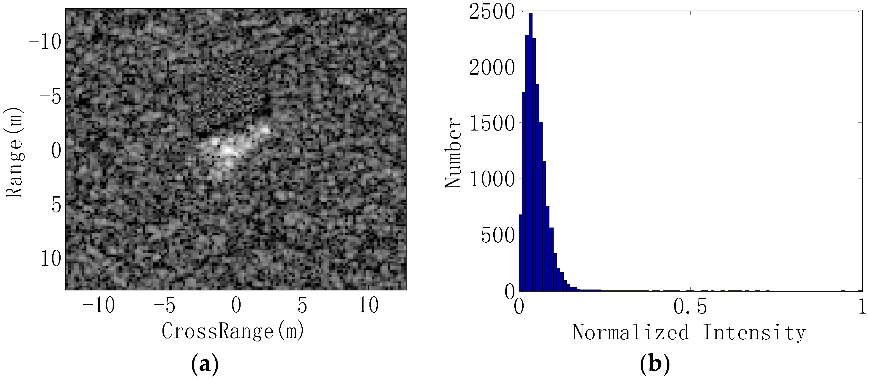 Remotesensing 10 00138 g004