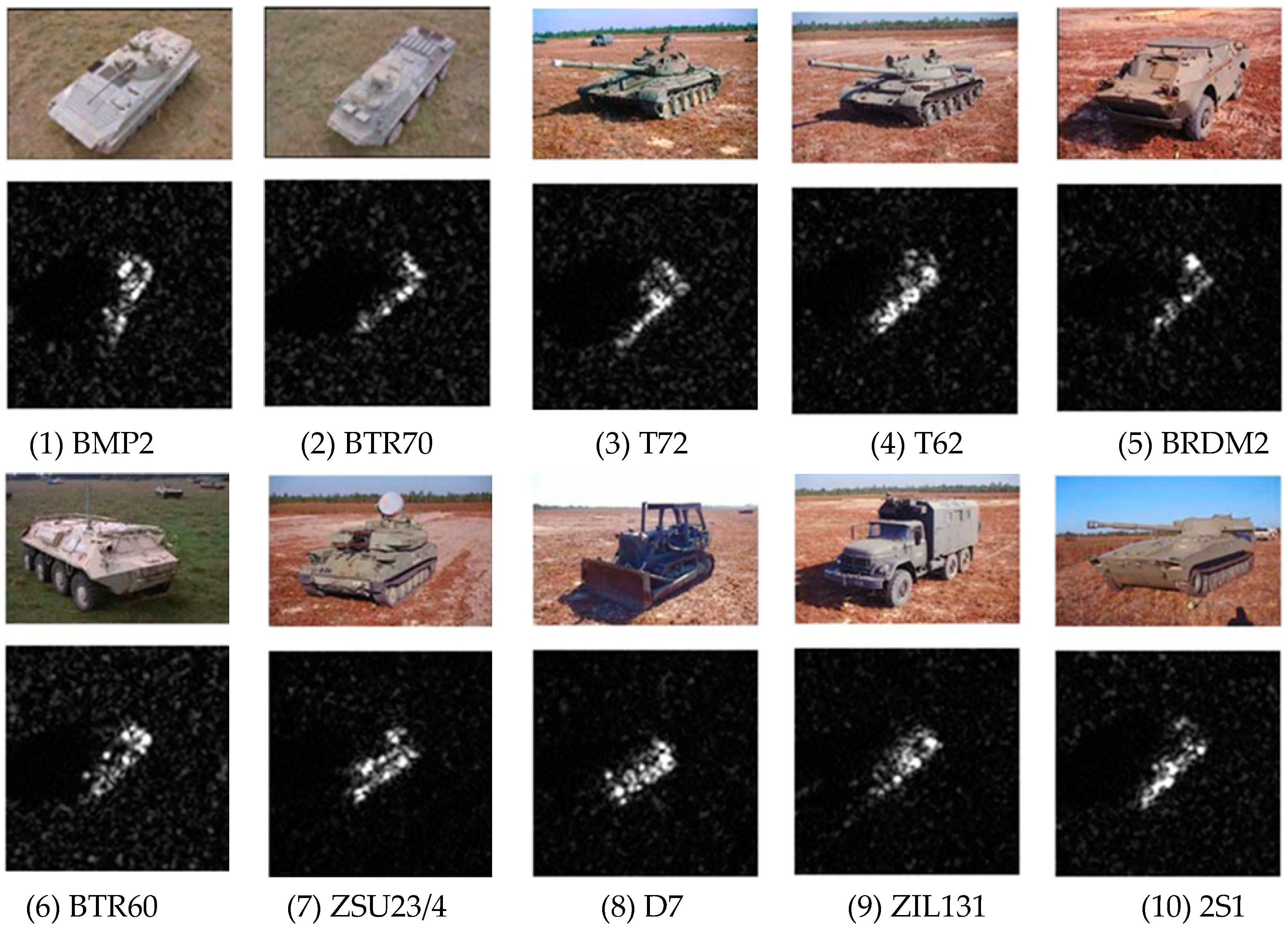 Remotesensing 10 00138 g006
