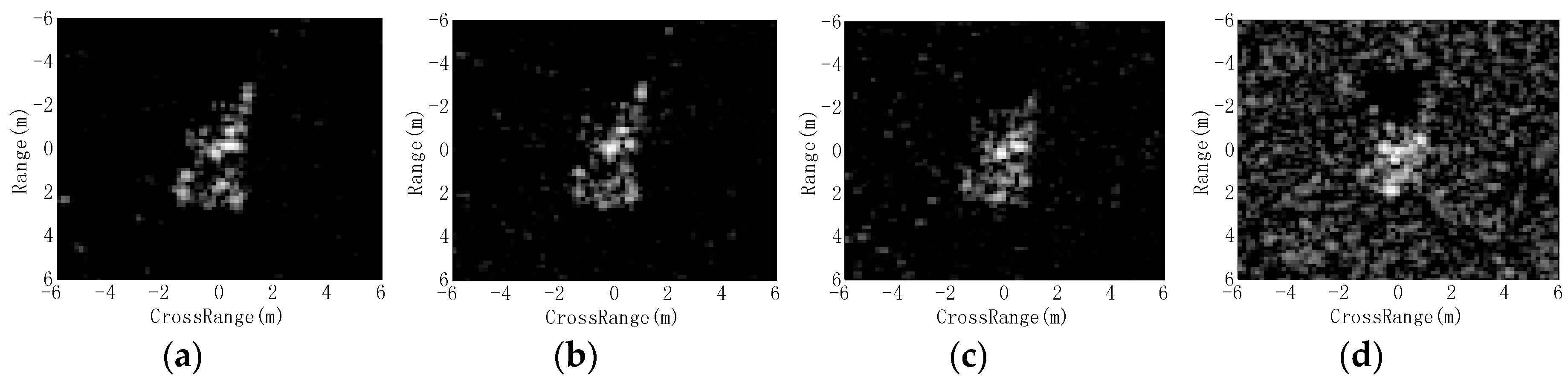 Remotesensing 10 00138 g008