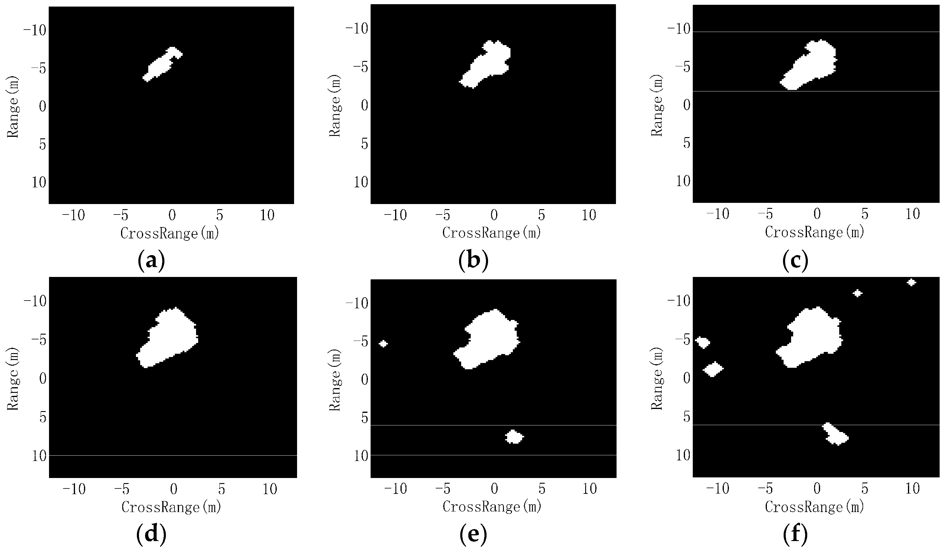 Remotesensing 10 00138 g010