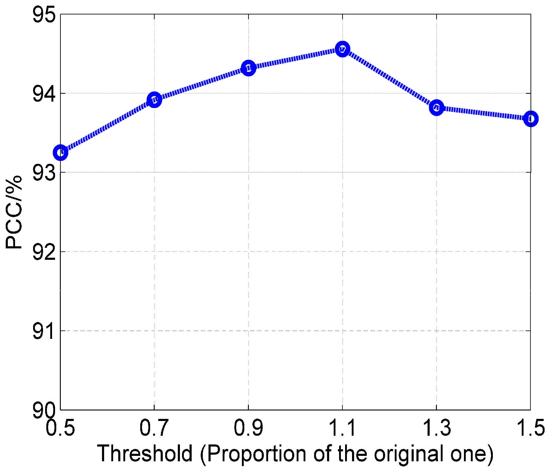 Remotesensing 10 00138 g011