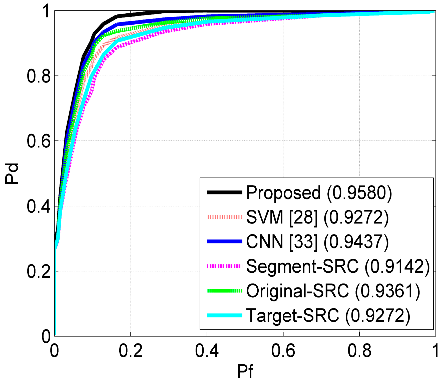 Remotesensing 10 00138 g012