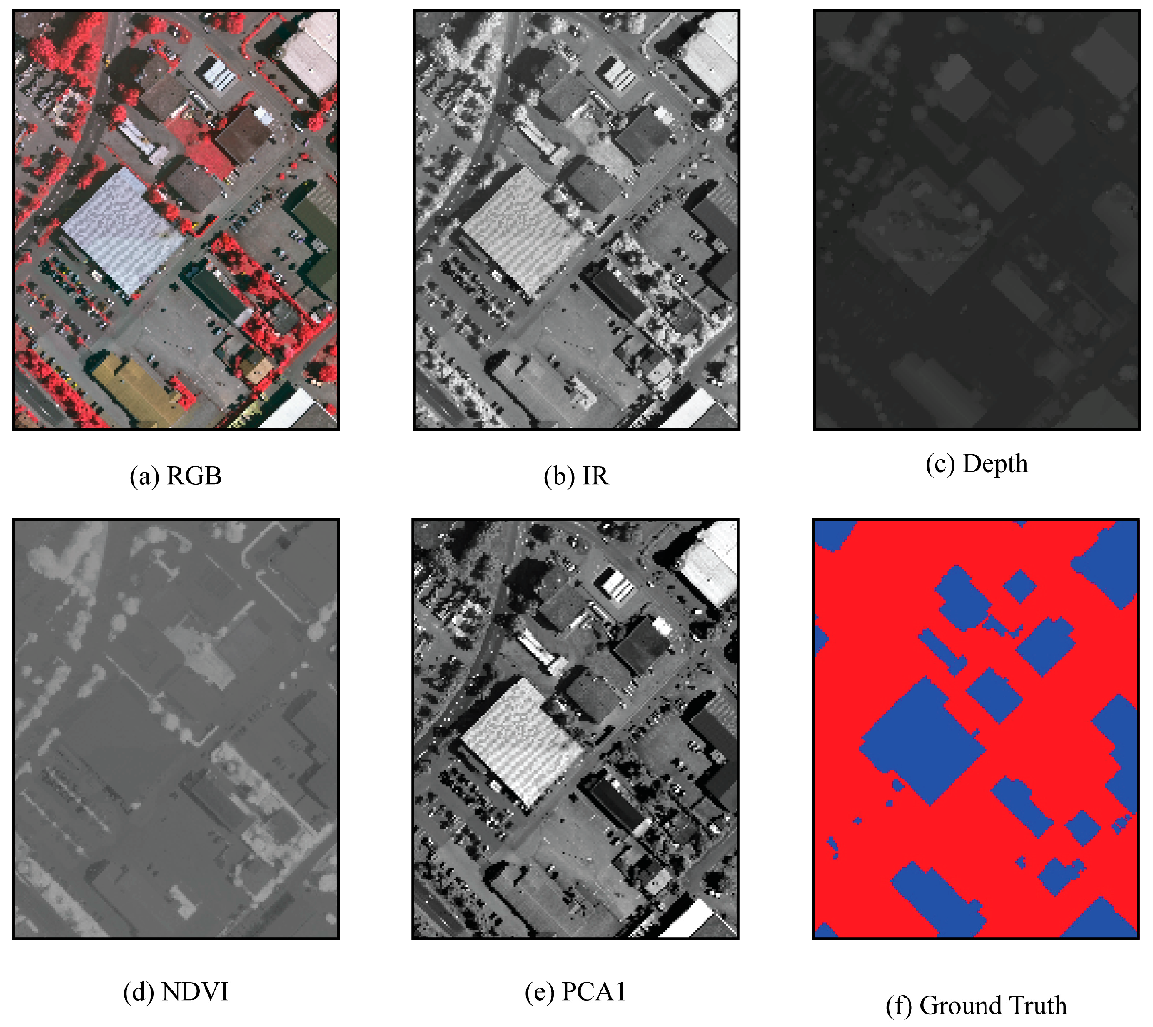 Remotesensing 10 00144 g003