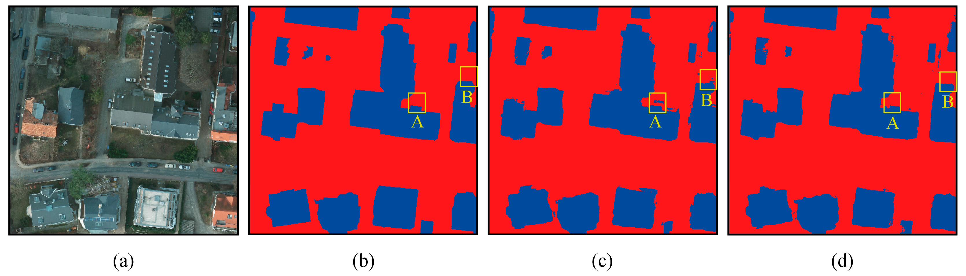 Remotesensing 10 00144 g008