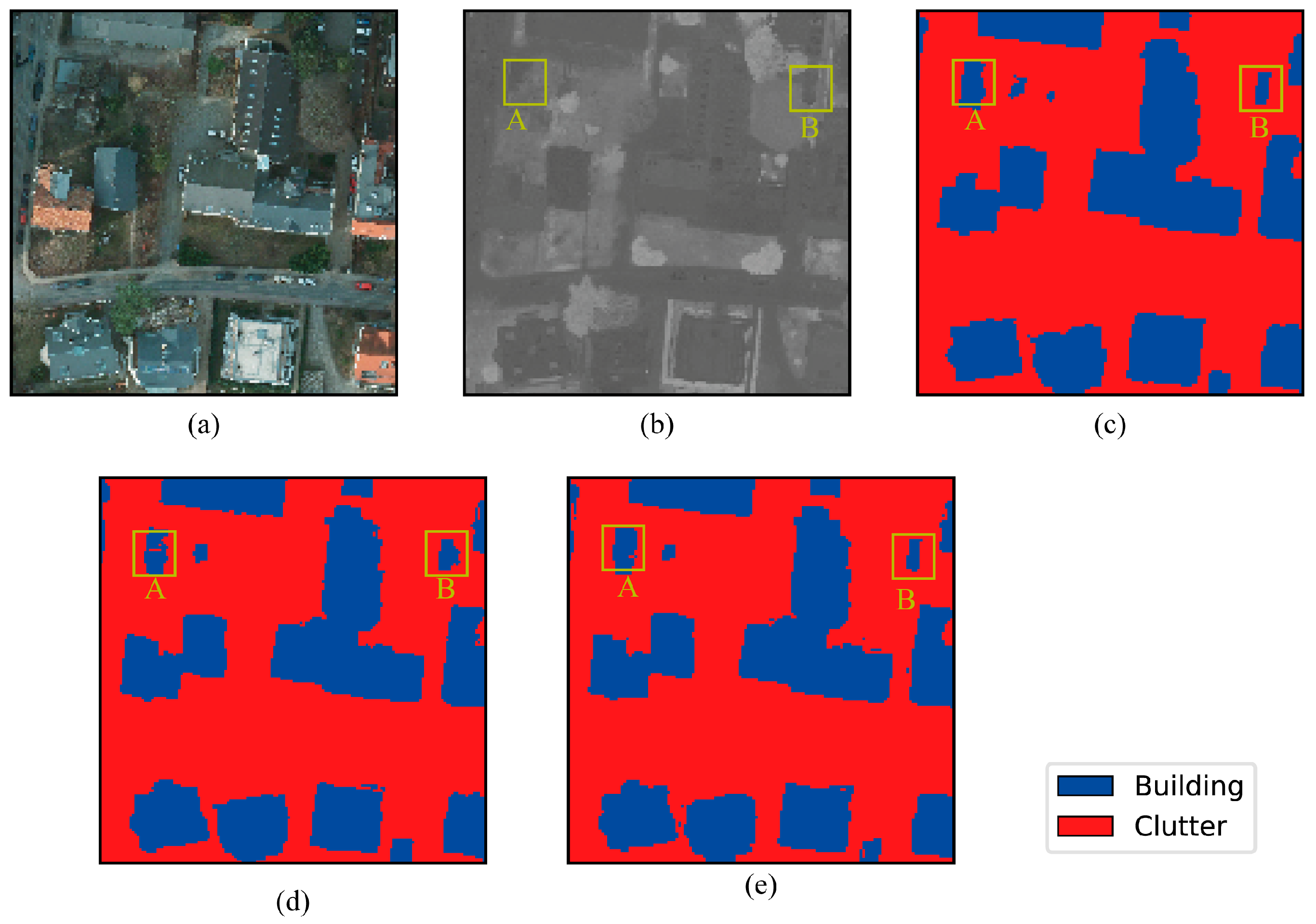 Remotesensing 10 00144 g010