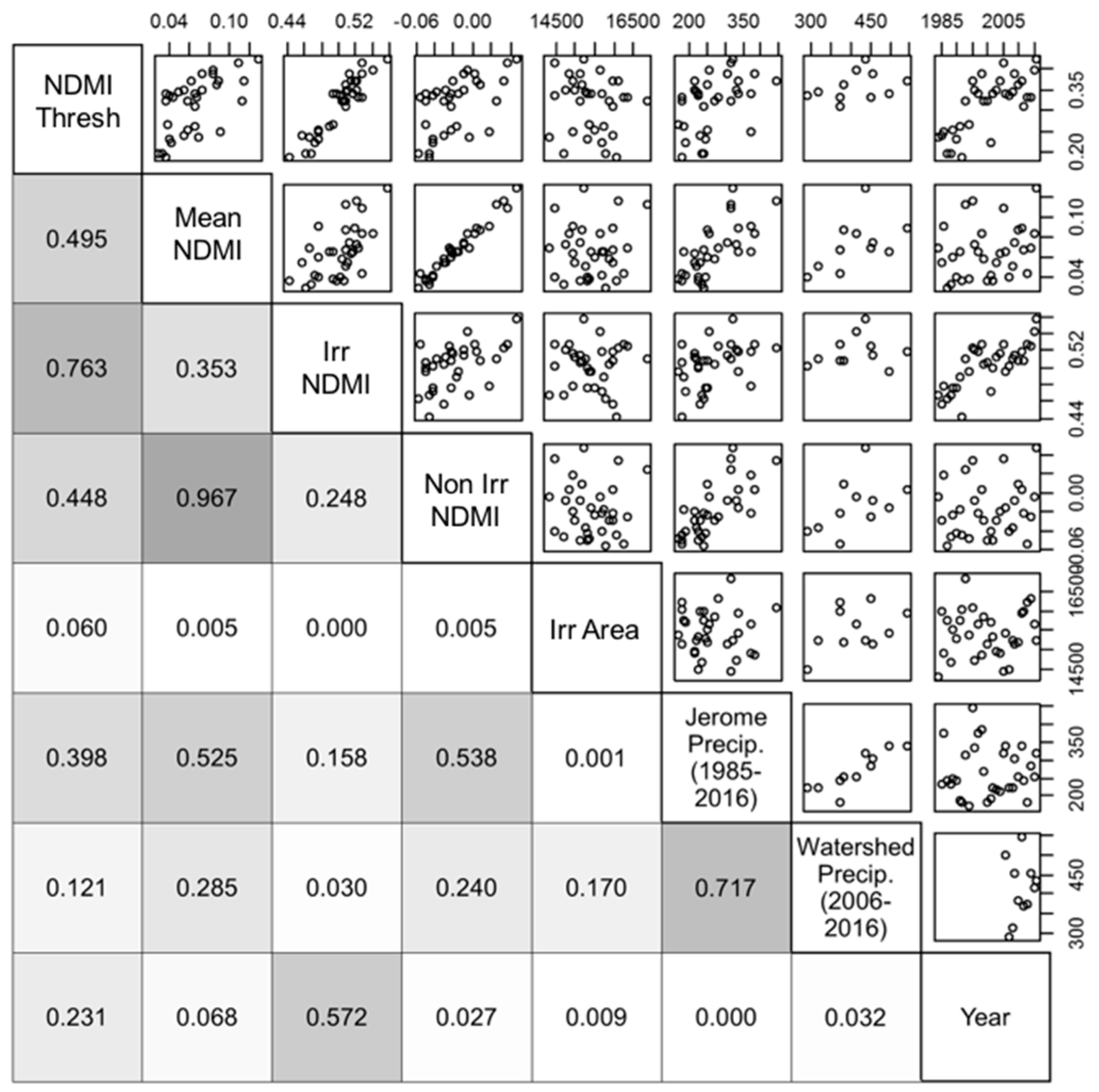Remotesensing 10 00145 g004