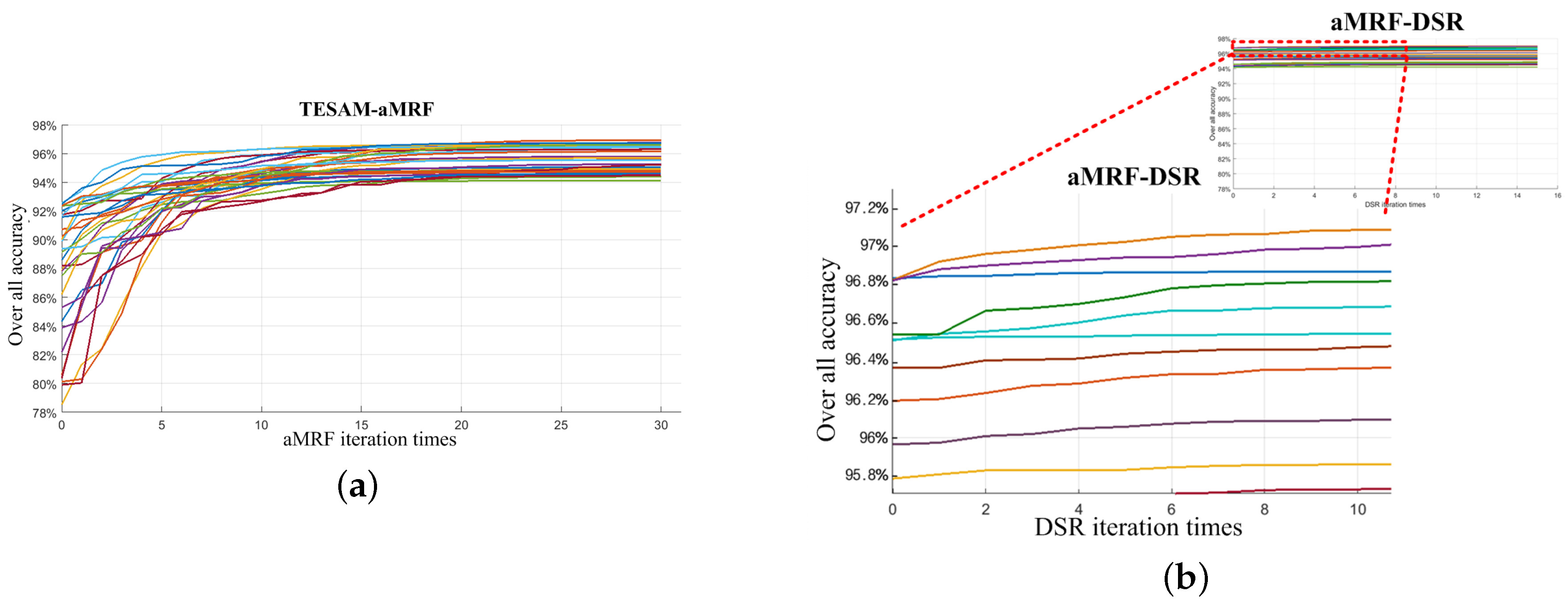 Remotesensing 10 00152 g012