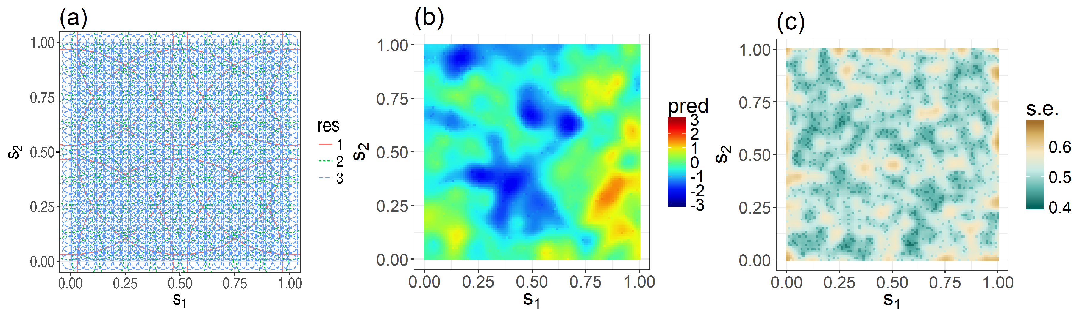 Remotesensing 10 00155 g003