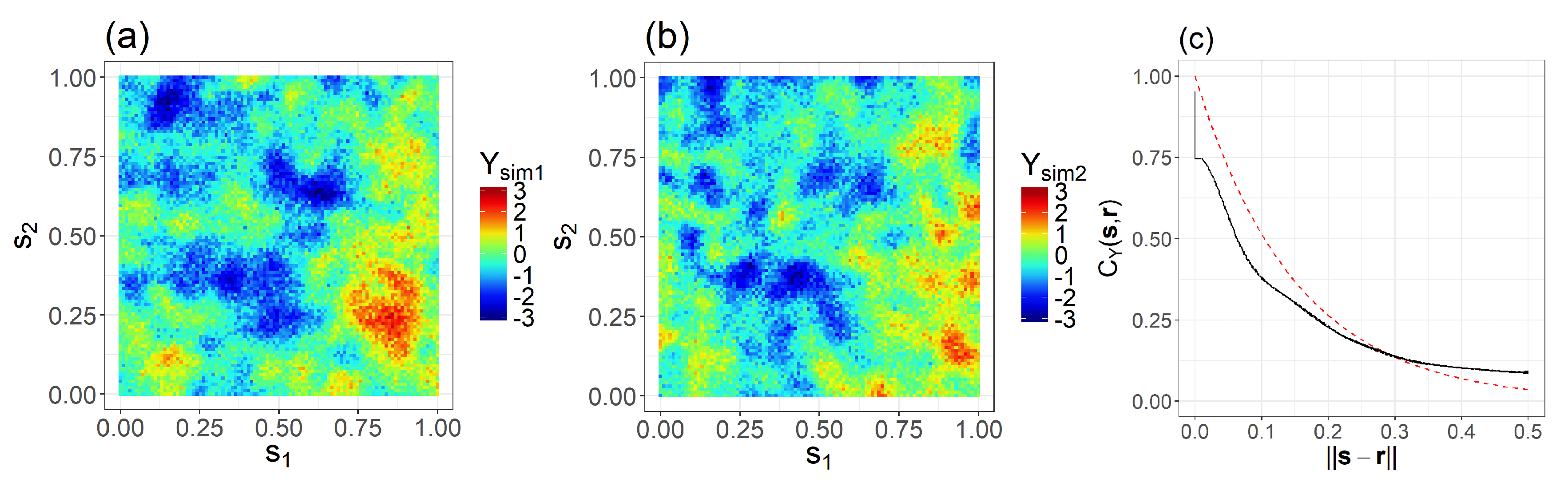 Remotesensing 10 00155 g004
