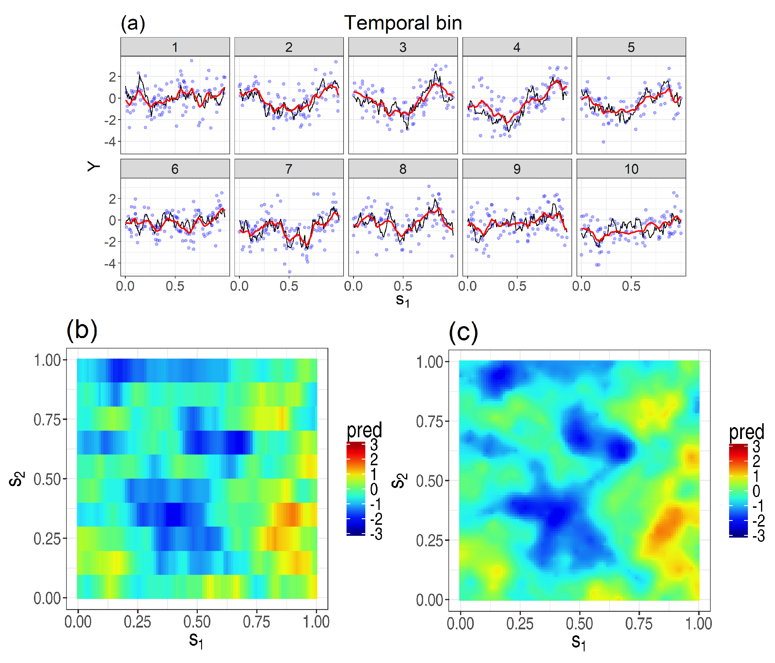 Remotesensing 10 00155 g005