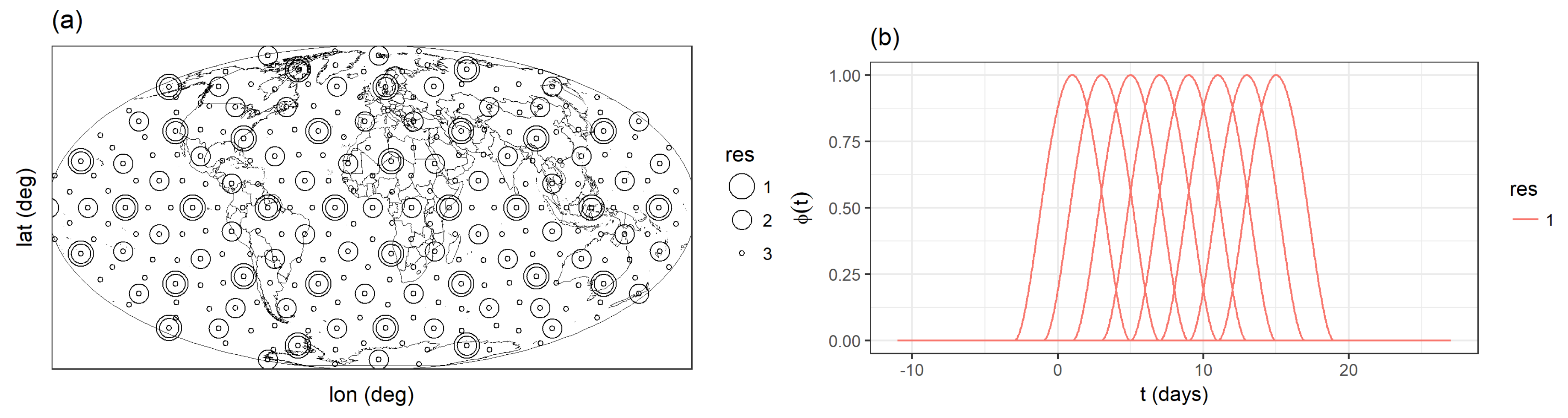 Remotesensing 10 00155 g007