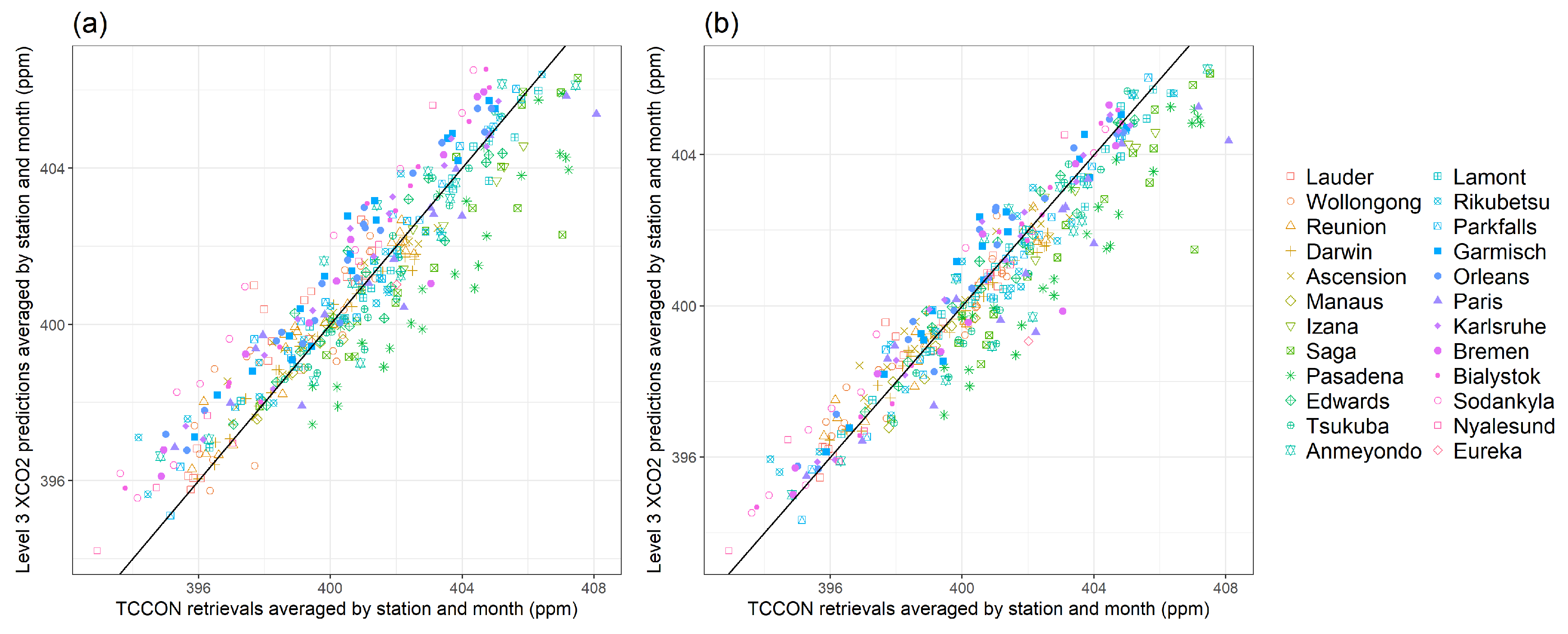 Remotesensing 10 00155 g010