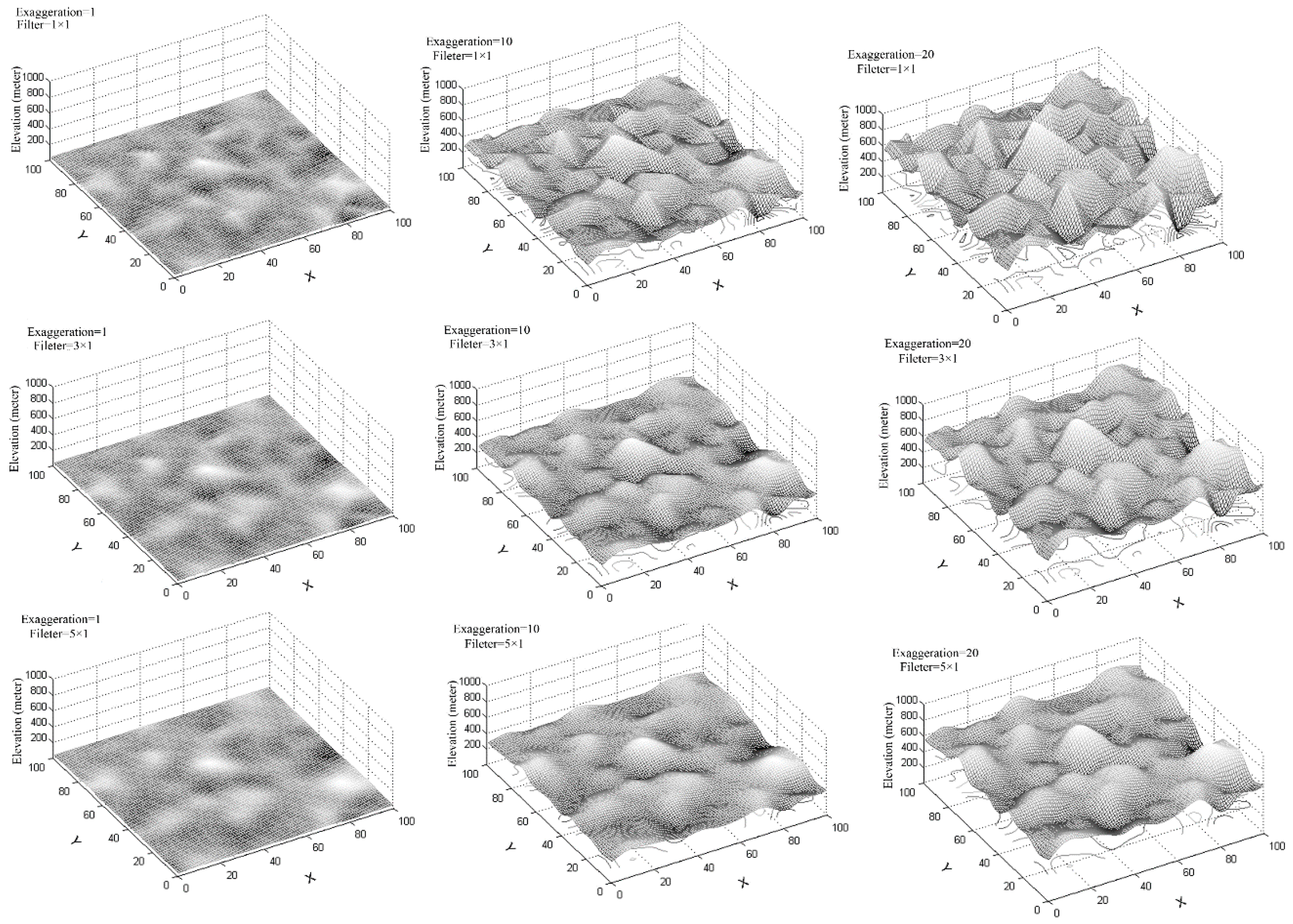 Remotesensing 10 00156 g003