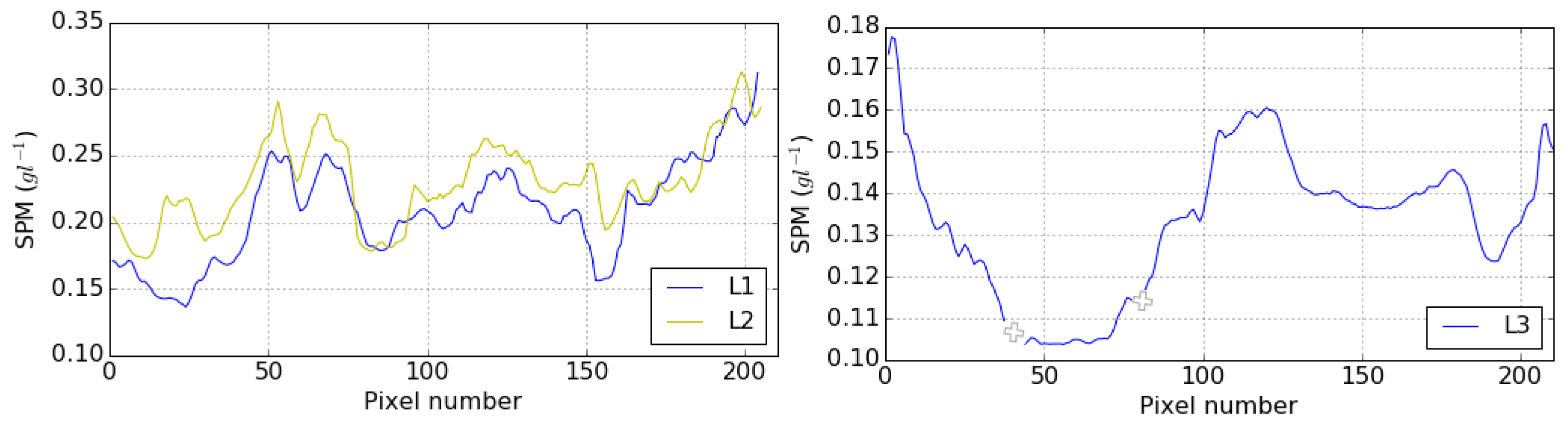Remotesensing 10 00158 g008