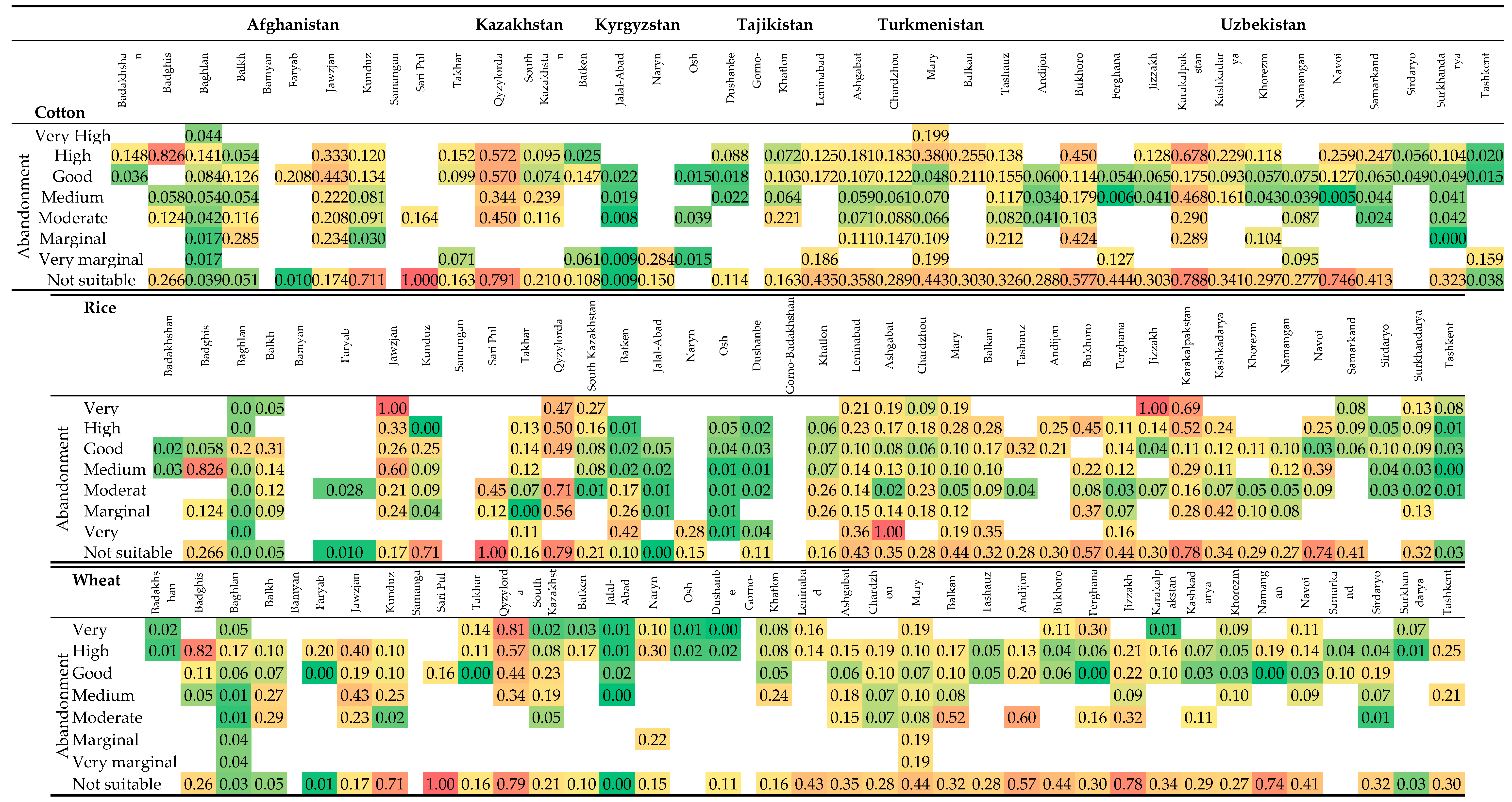 Remotesensing 10 00159 i001
