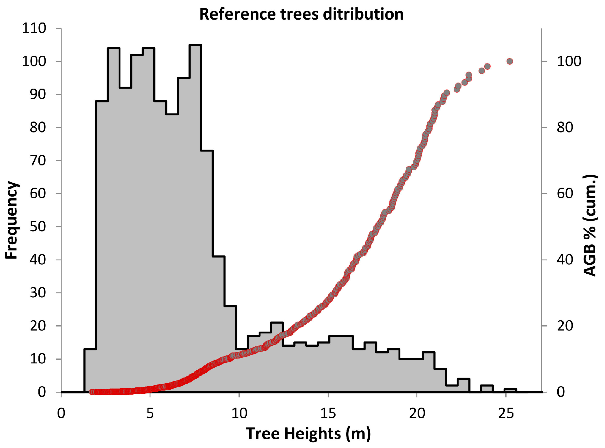Remotesensing 10 00161 g001