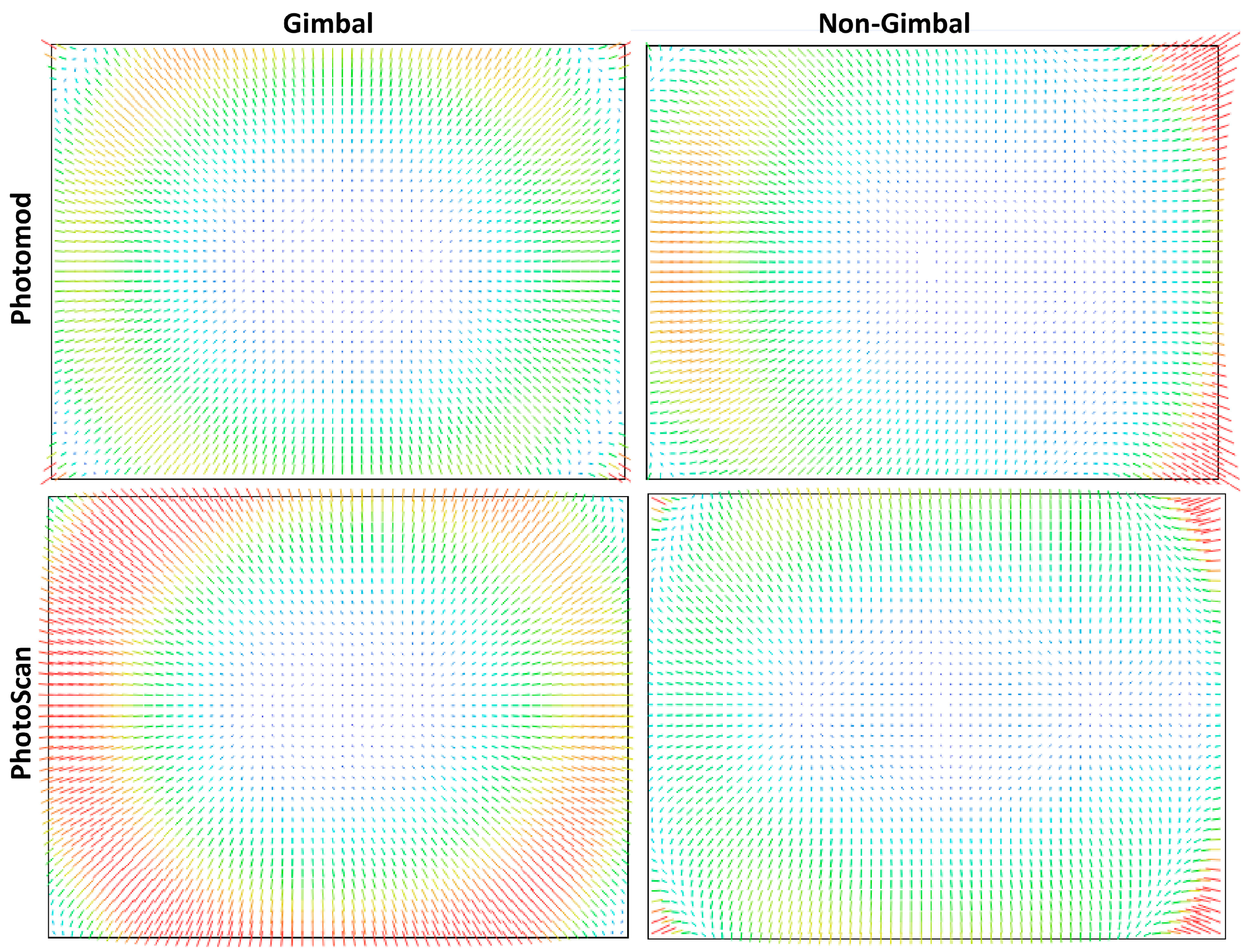 Remotesensing 10 00161 g007