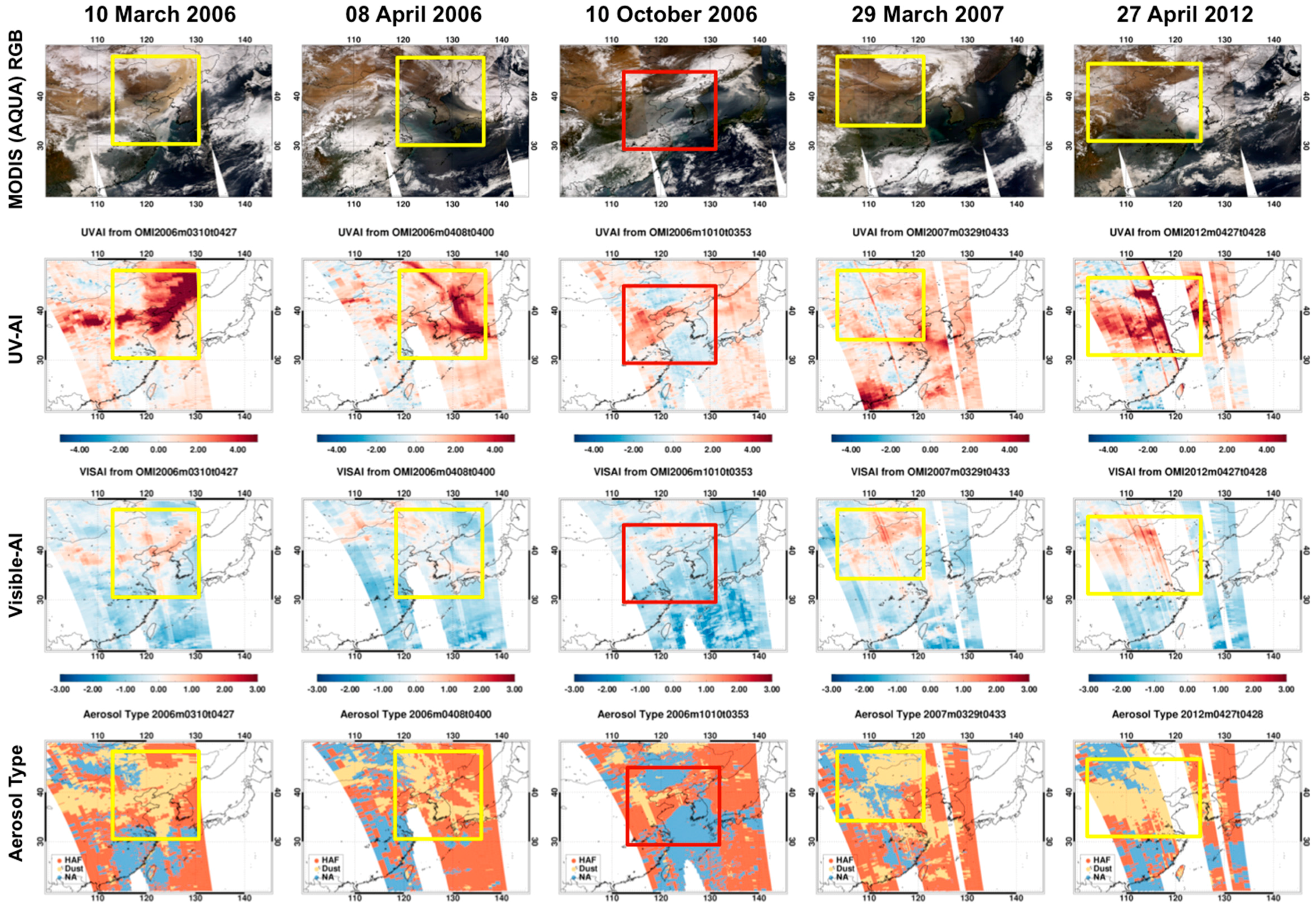 Remotesensing 10 00162 g005