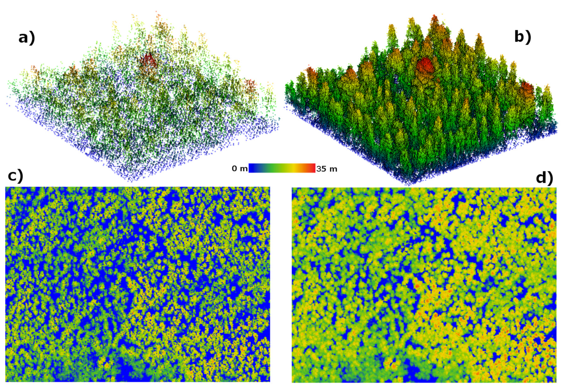 Remotesensing 10 00164 g007