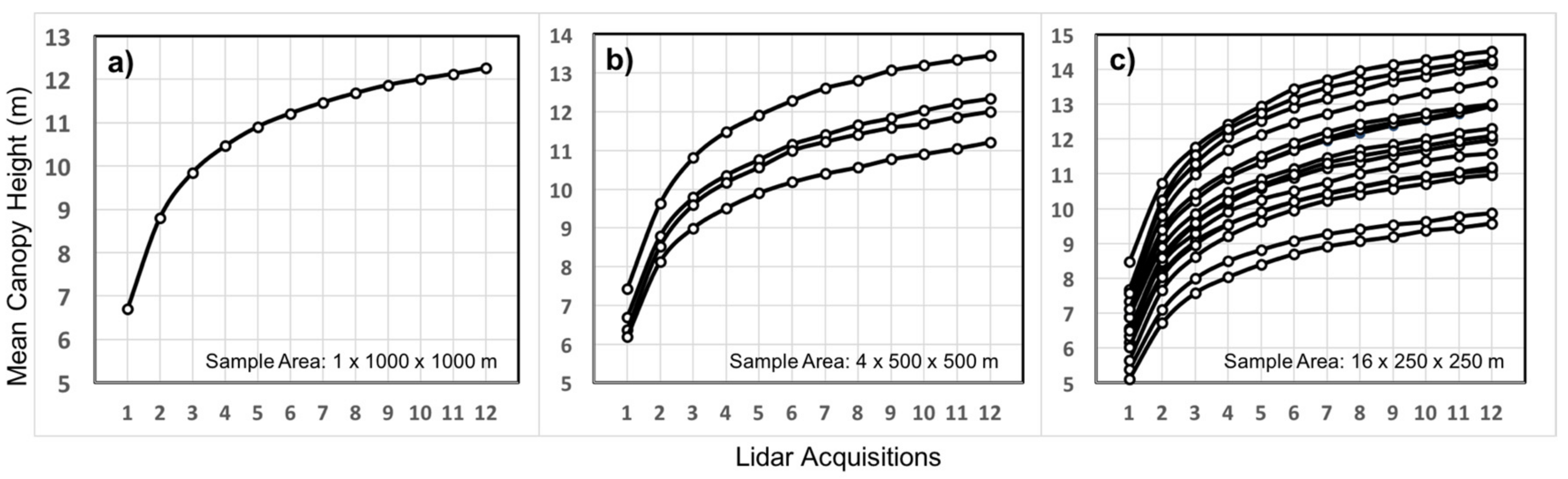 Remotesensing 10 00164 g008