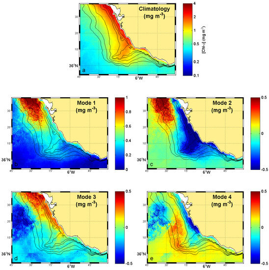 Remotesensing 10 00165 g0a1