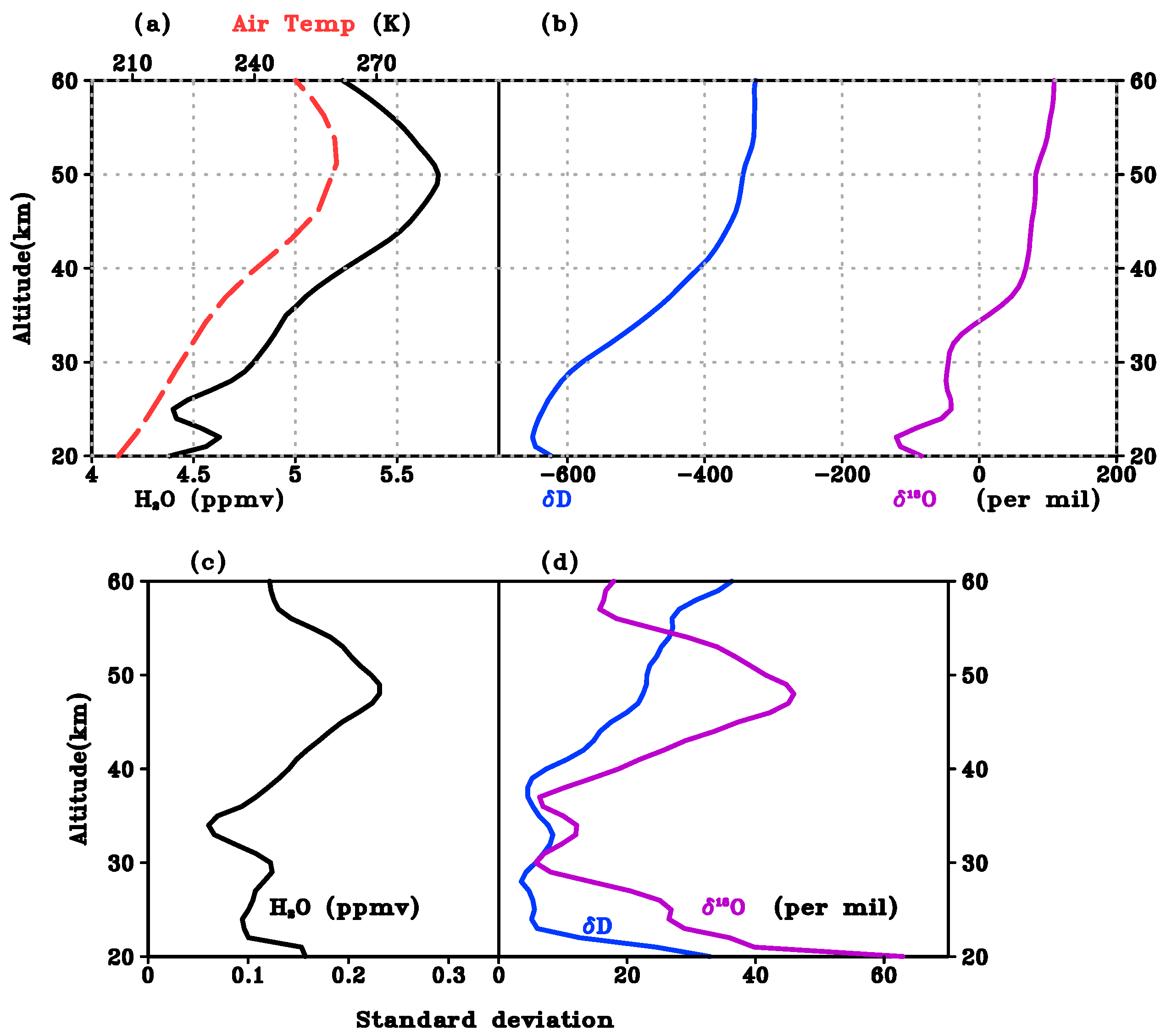 Remotesensing 10 00166 g002