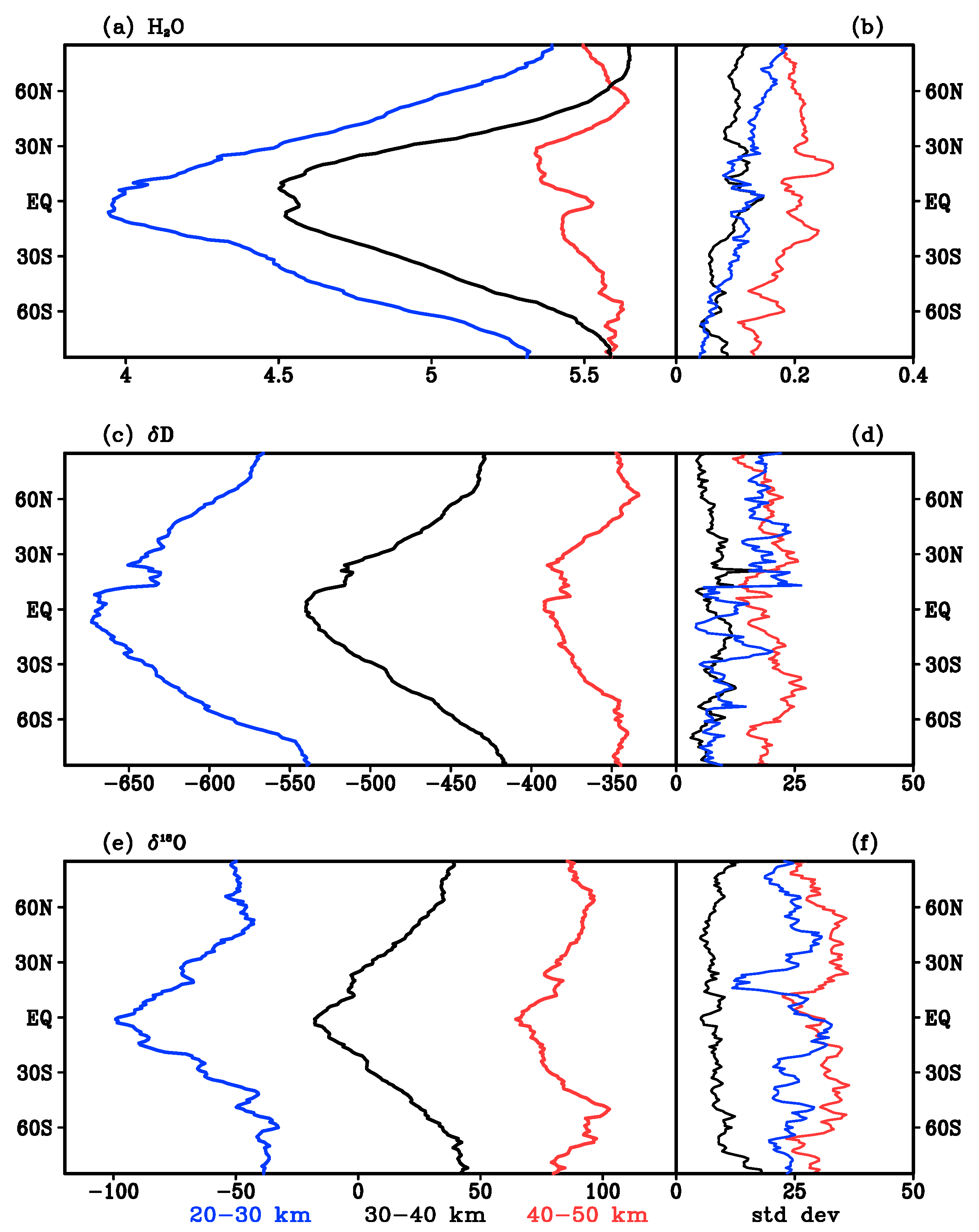 Remotesensing 10 00166 g003