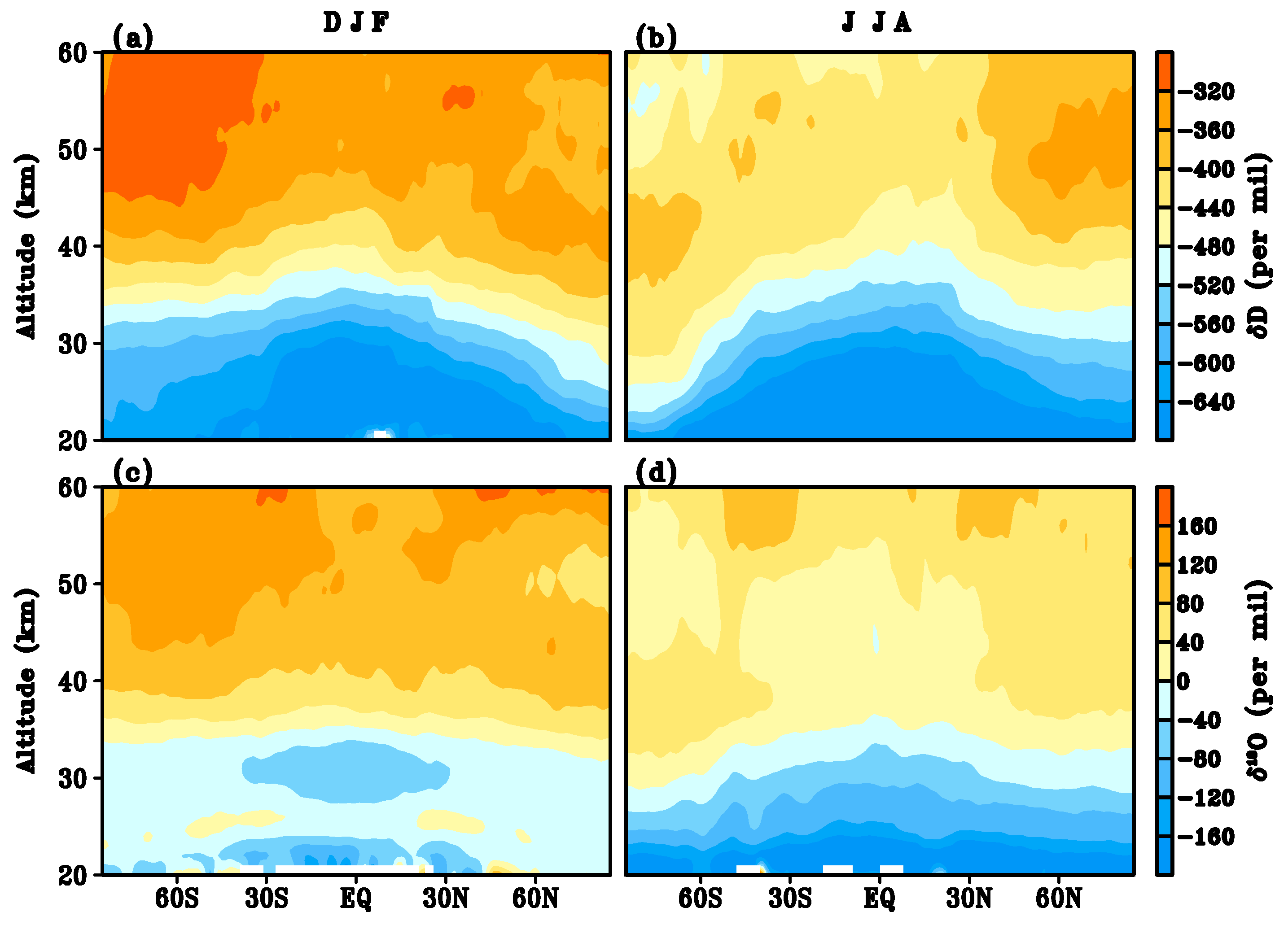 Remotesensing 10 00166 g005