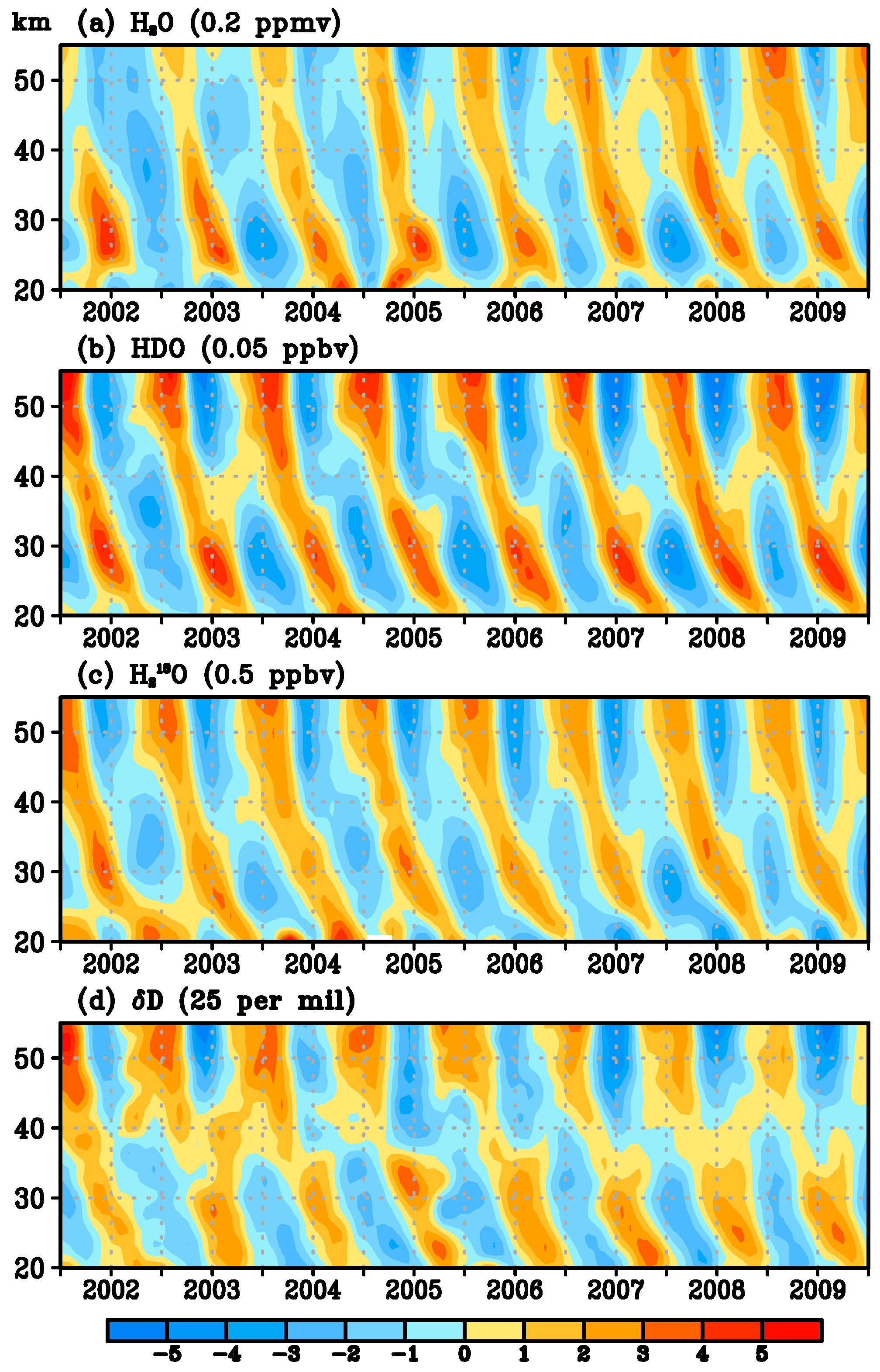 Remotesensing 10 00166 g008