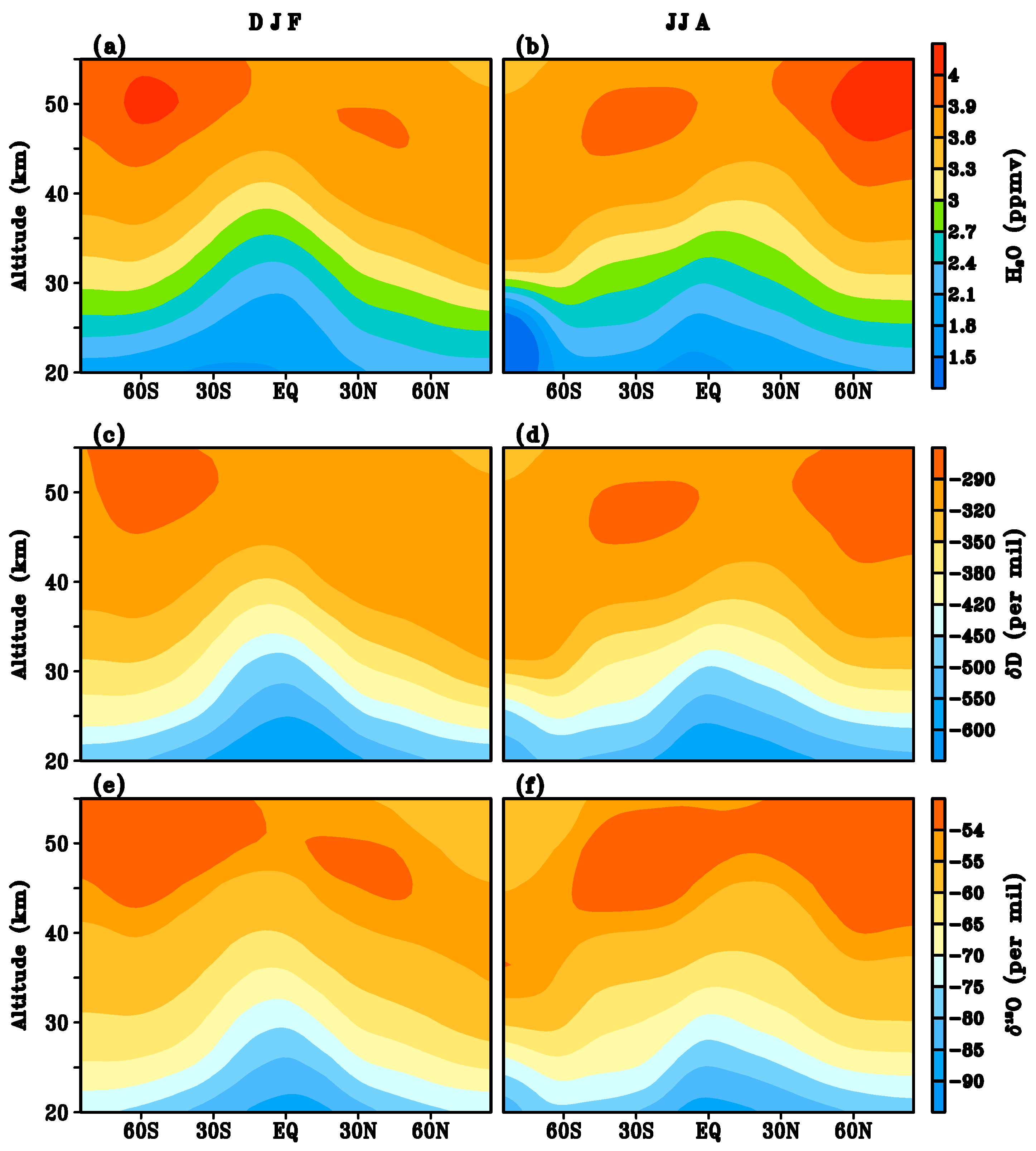 Remotesensing 10 00166 g009