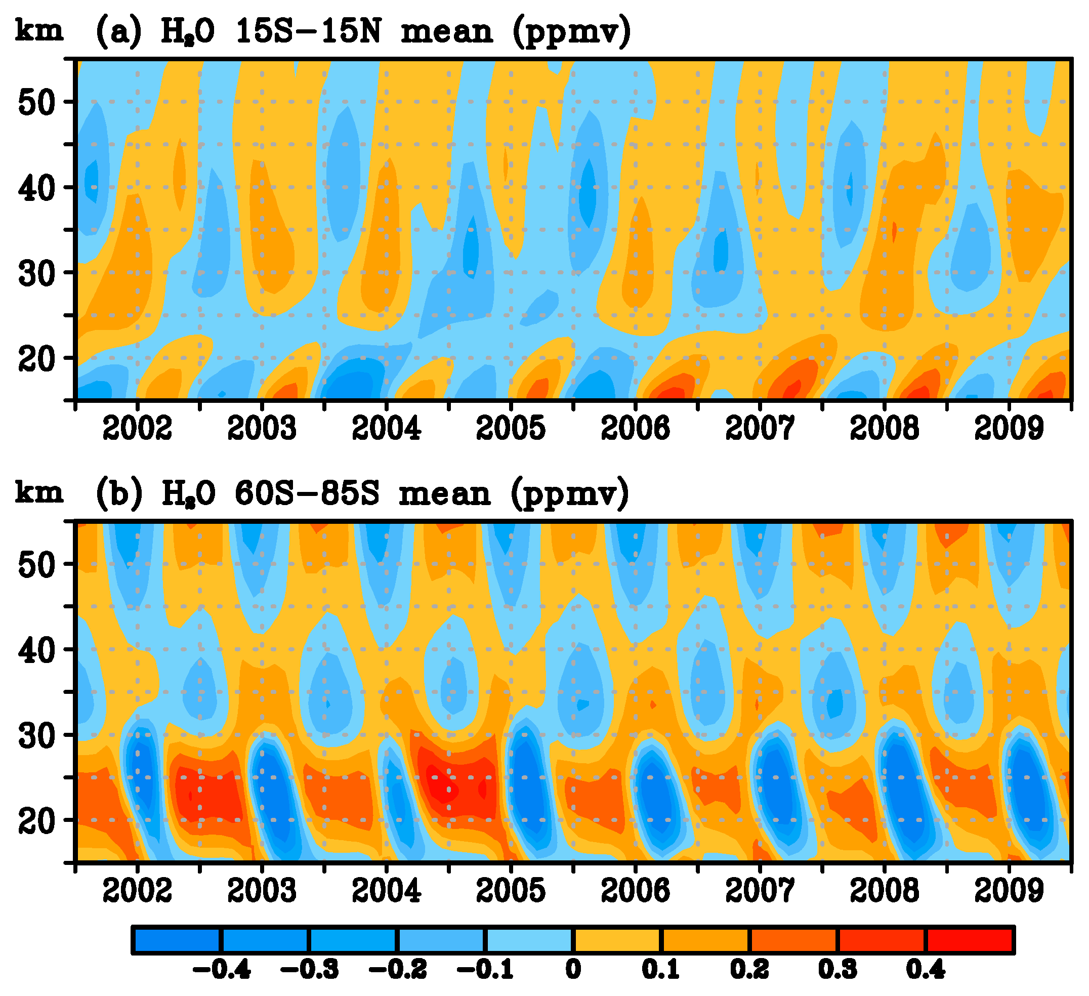 Remotesensing 10 00166 g010