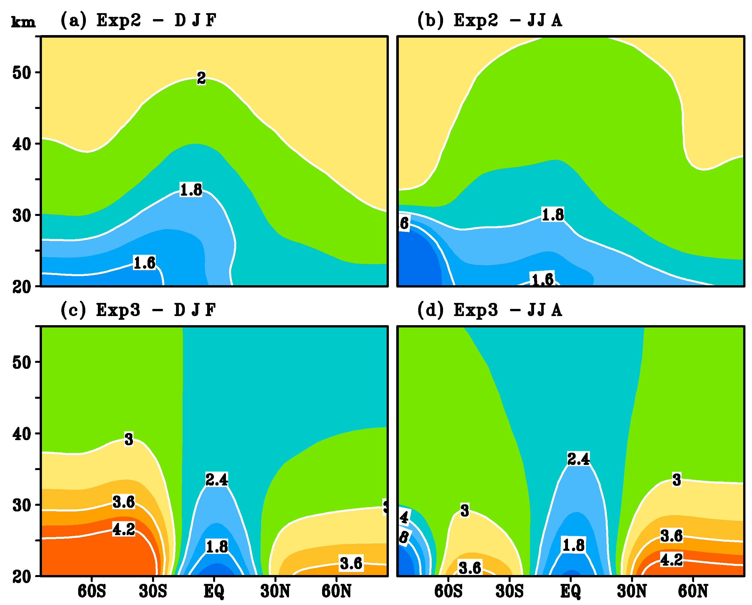 Remotesensing 10 00166 g012