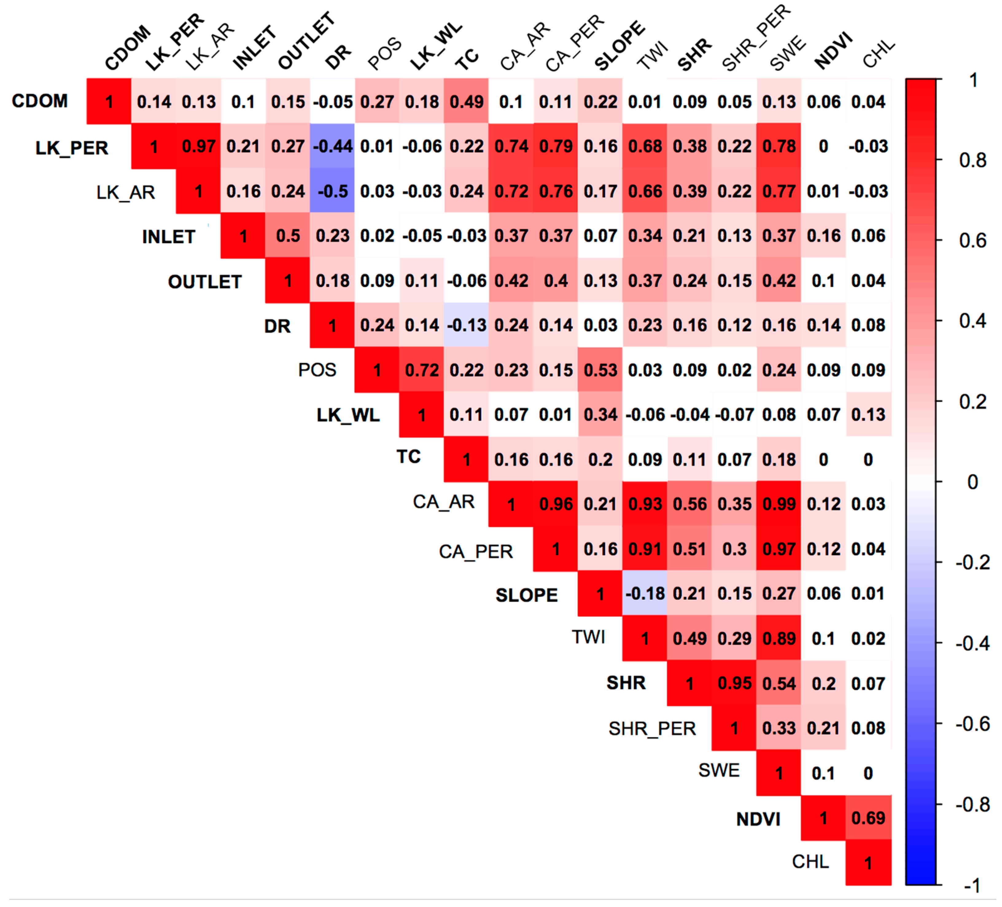 Remotesensing 10 00167 g003