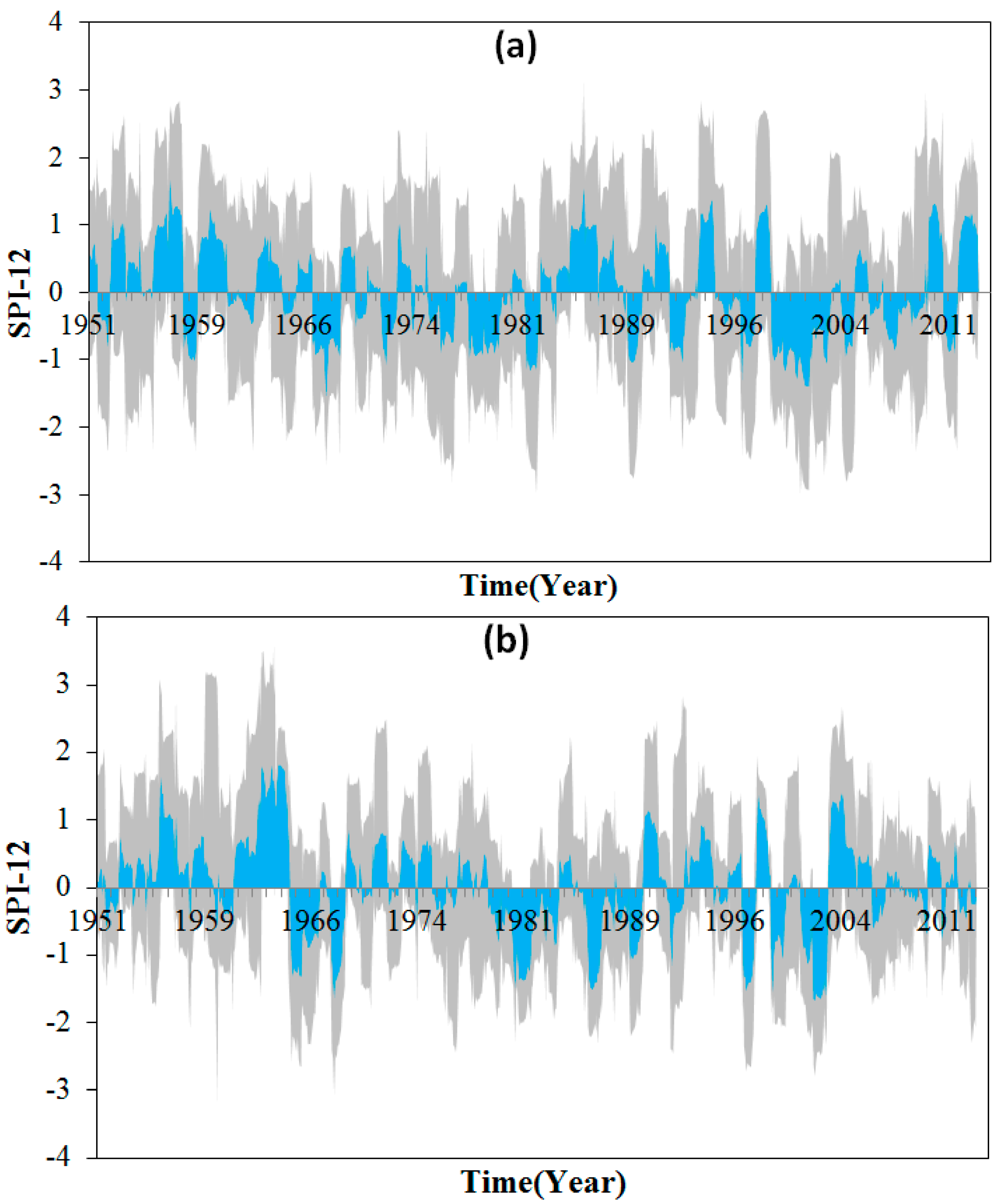 Remotesensing 10 00171 g002