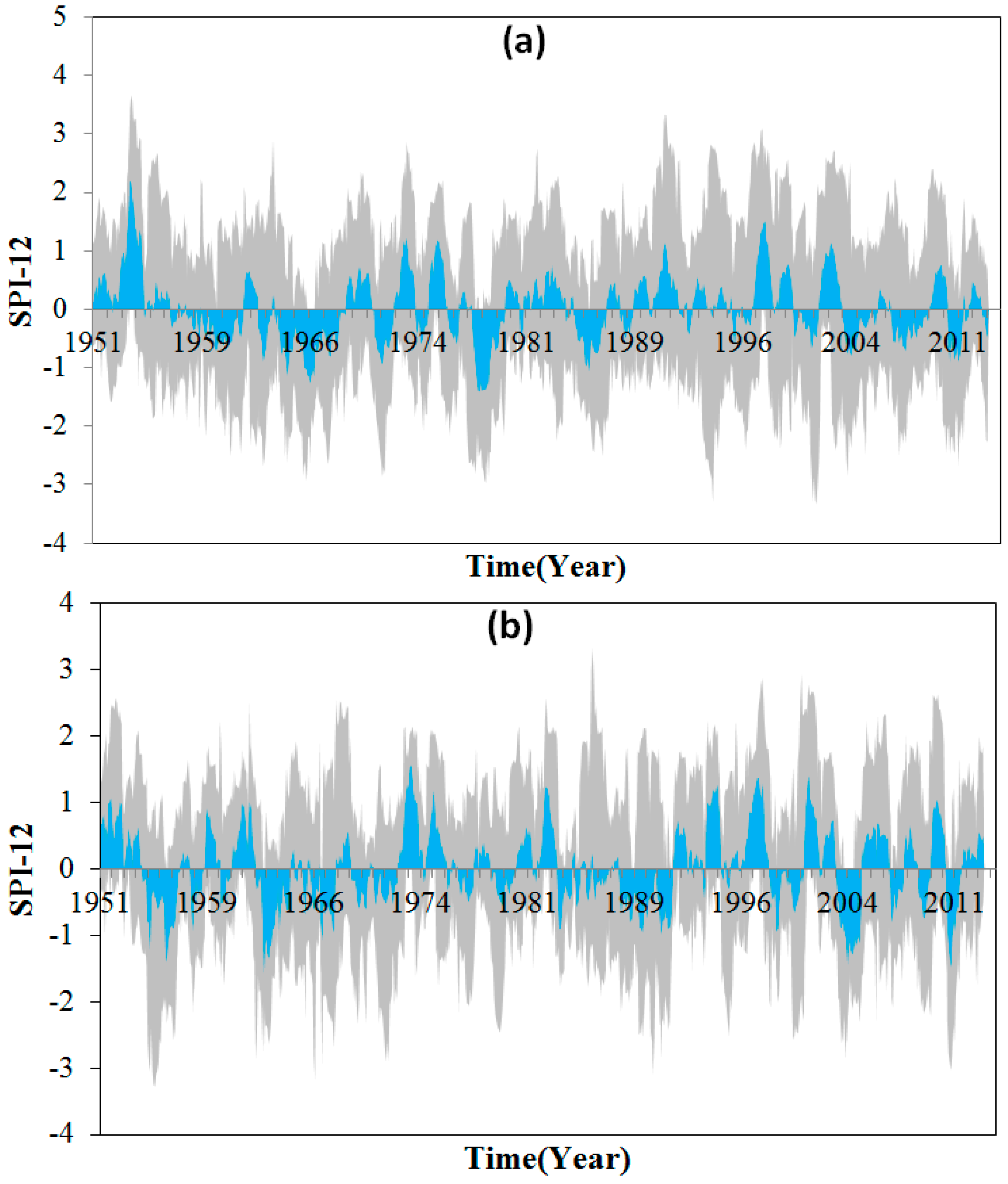 Remotesensing 10 00171 g003