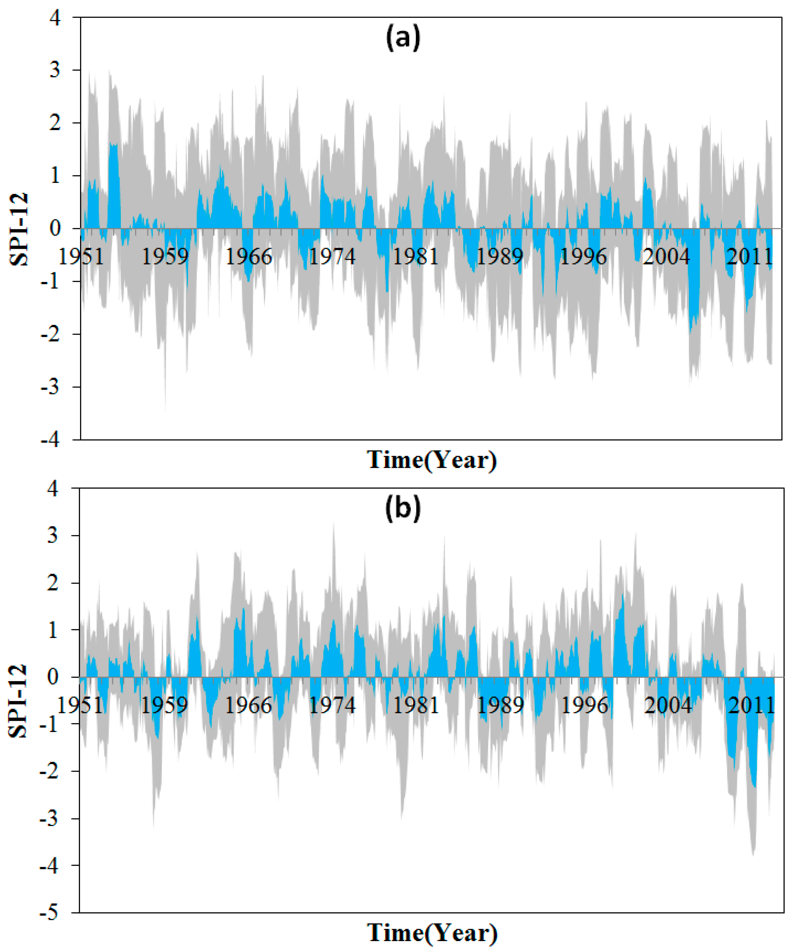 Remotesensing 10 00171 g004