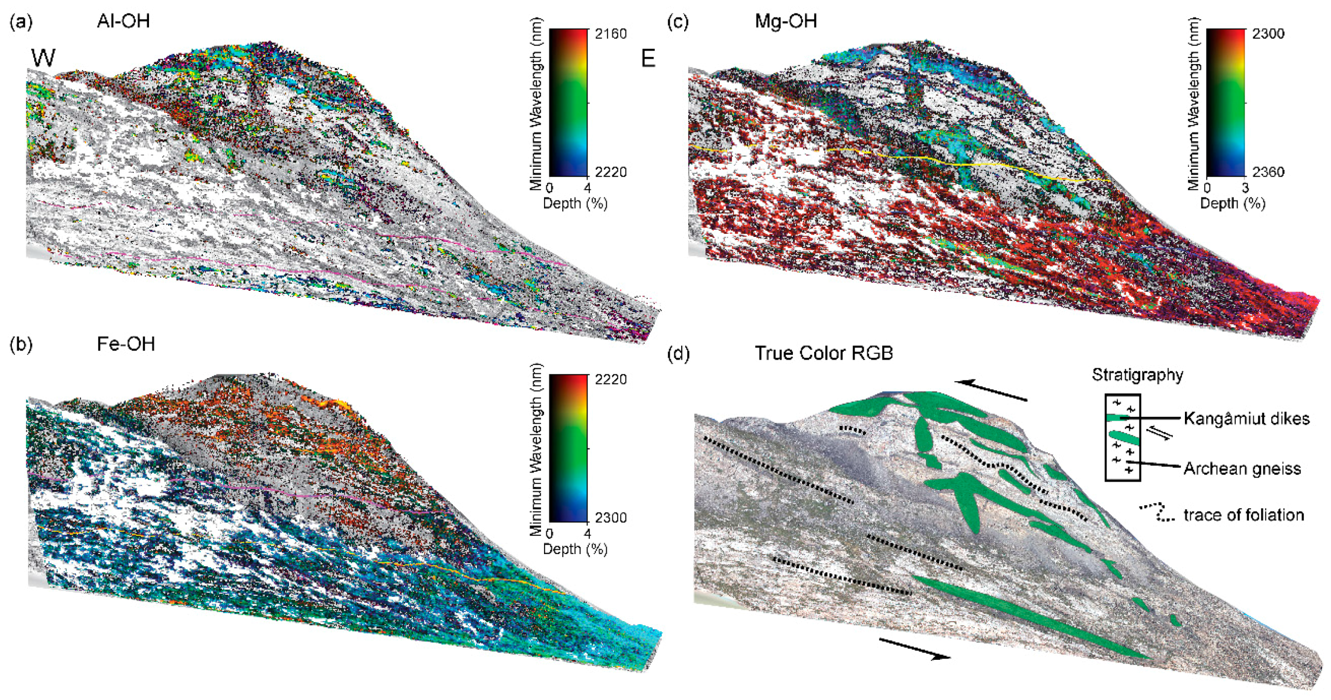 Remotesensing 10 00175 g008
